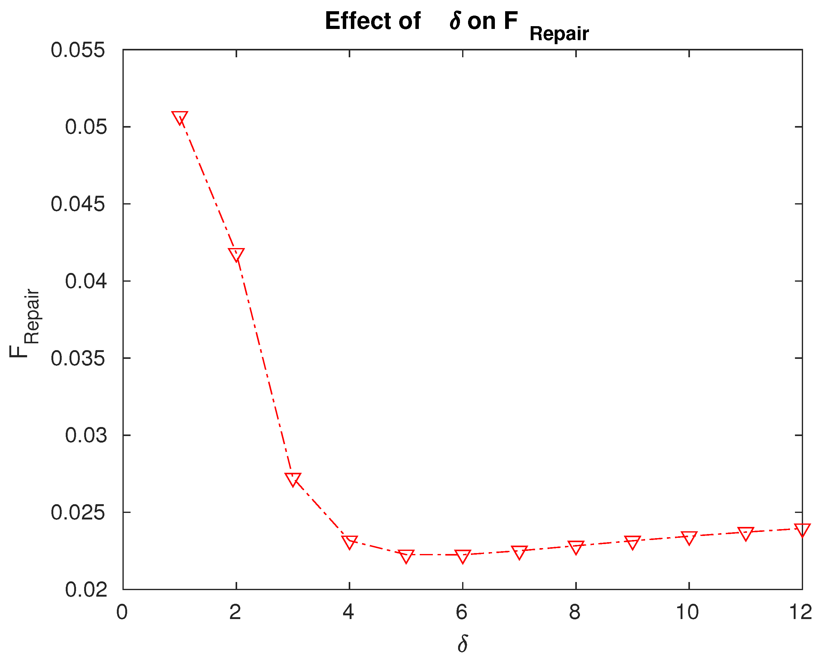 Mathematics 12 00210 g005