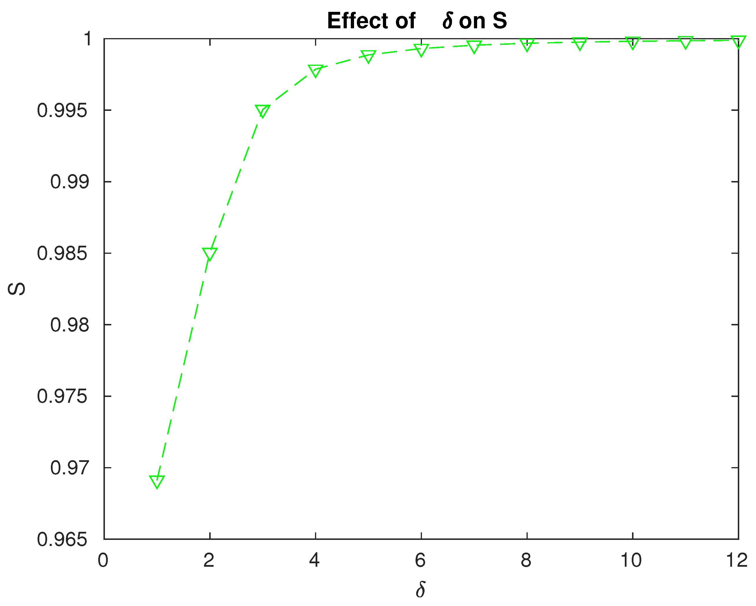 Mathematics 12 00210 g007