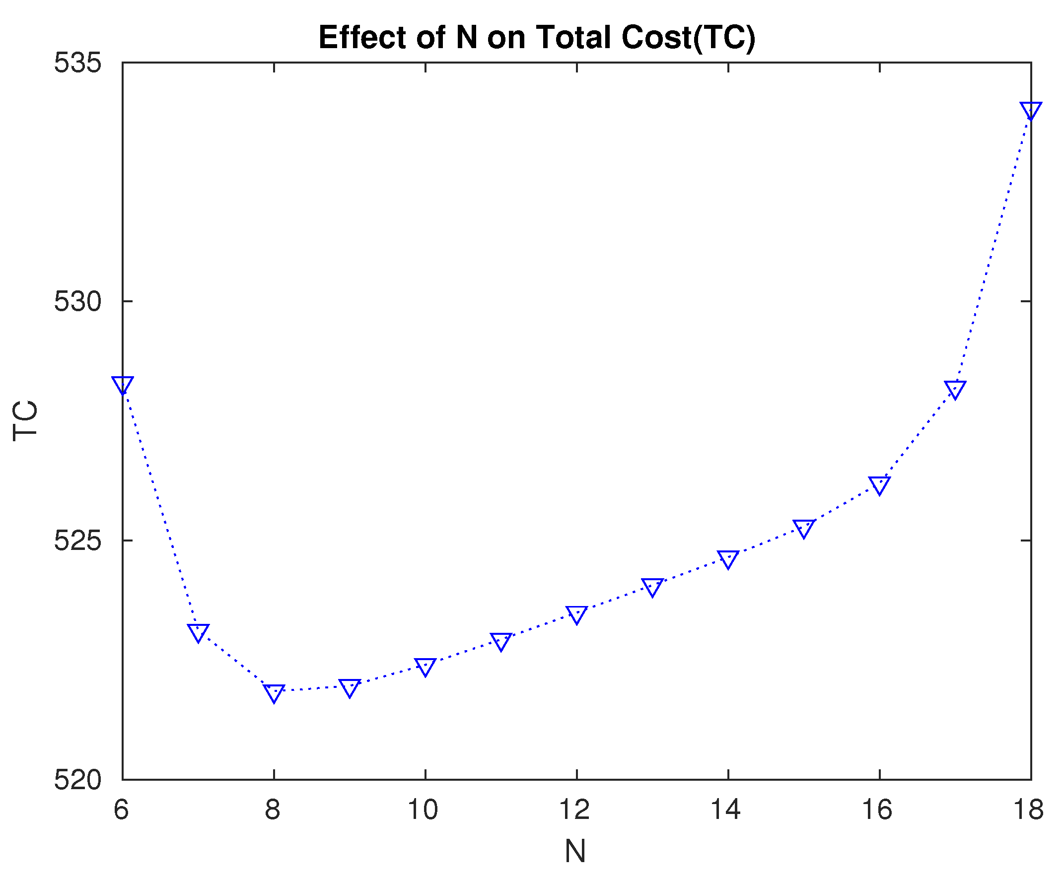 Mathematics 12 00210 g009