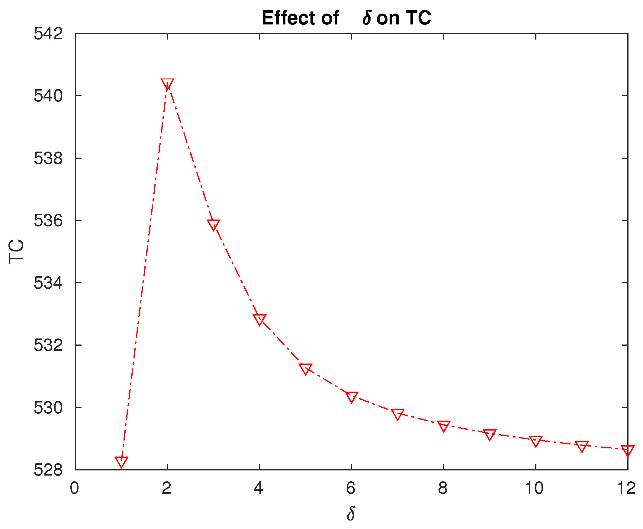 Mathematics 12 00210 g010