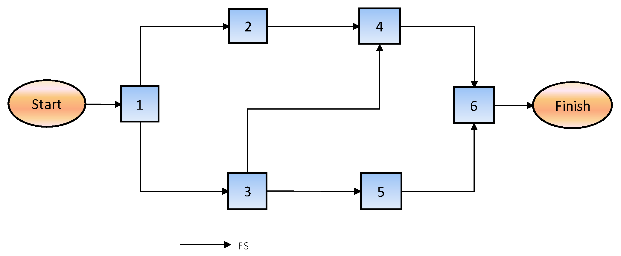 Mathematics 12 00211 g002