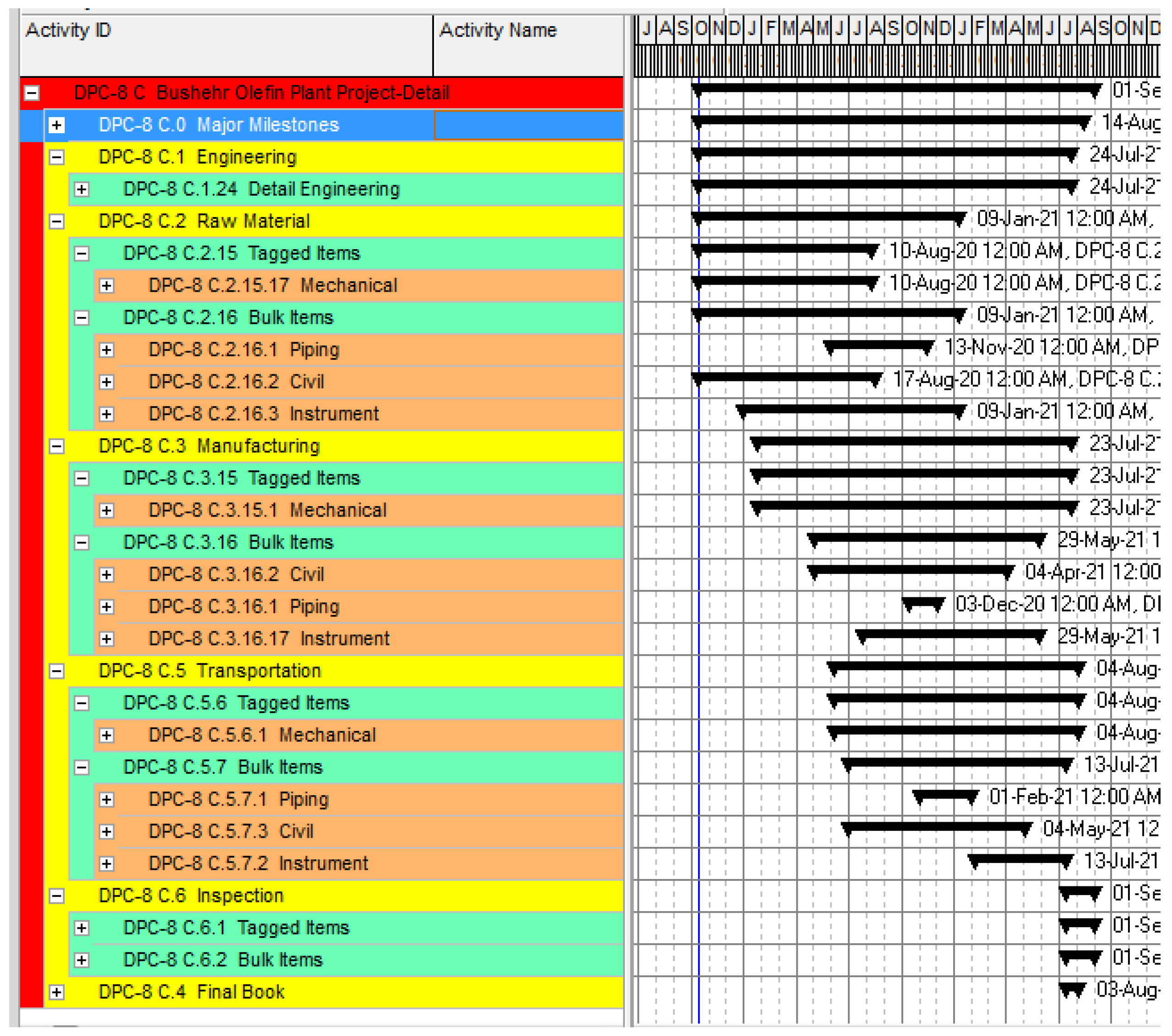 Mathematics 12 00211 g003