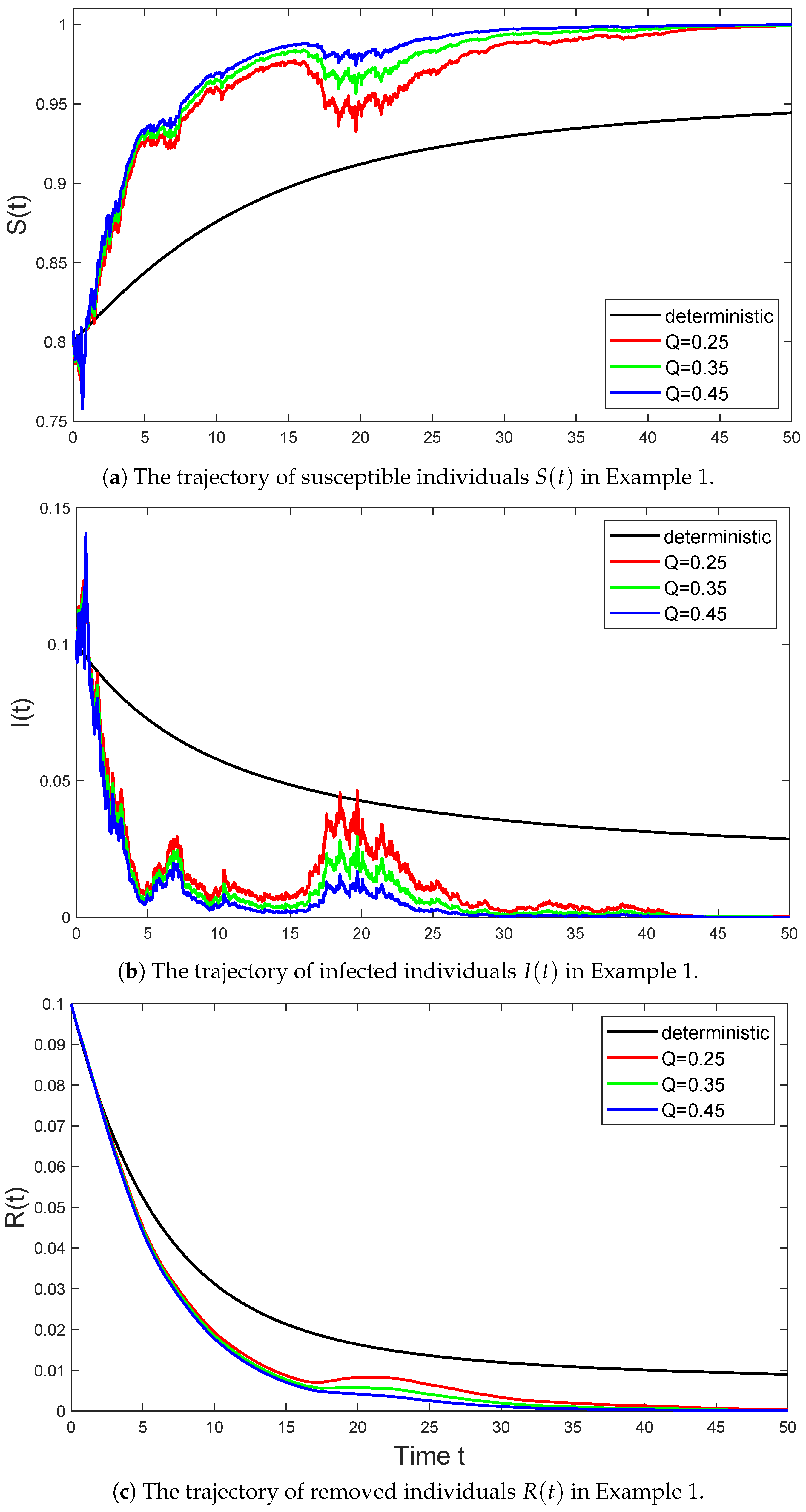 Mathematics 12 00215 g001