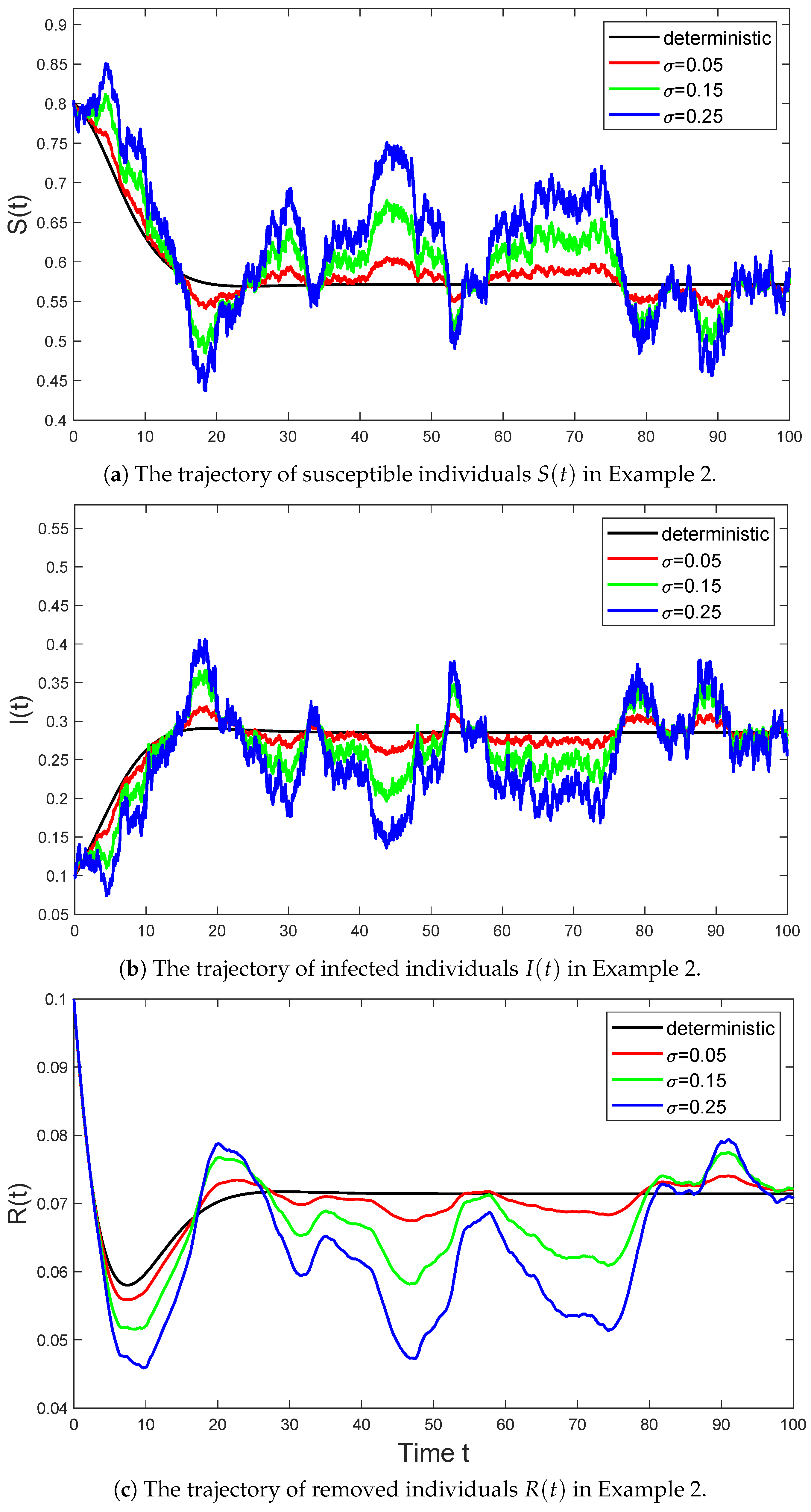 Mathematics 12 00215 g002