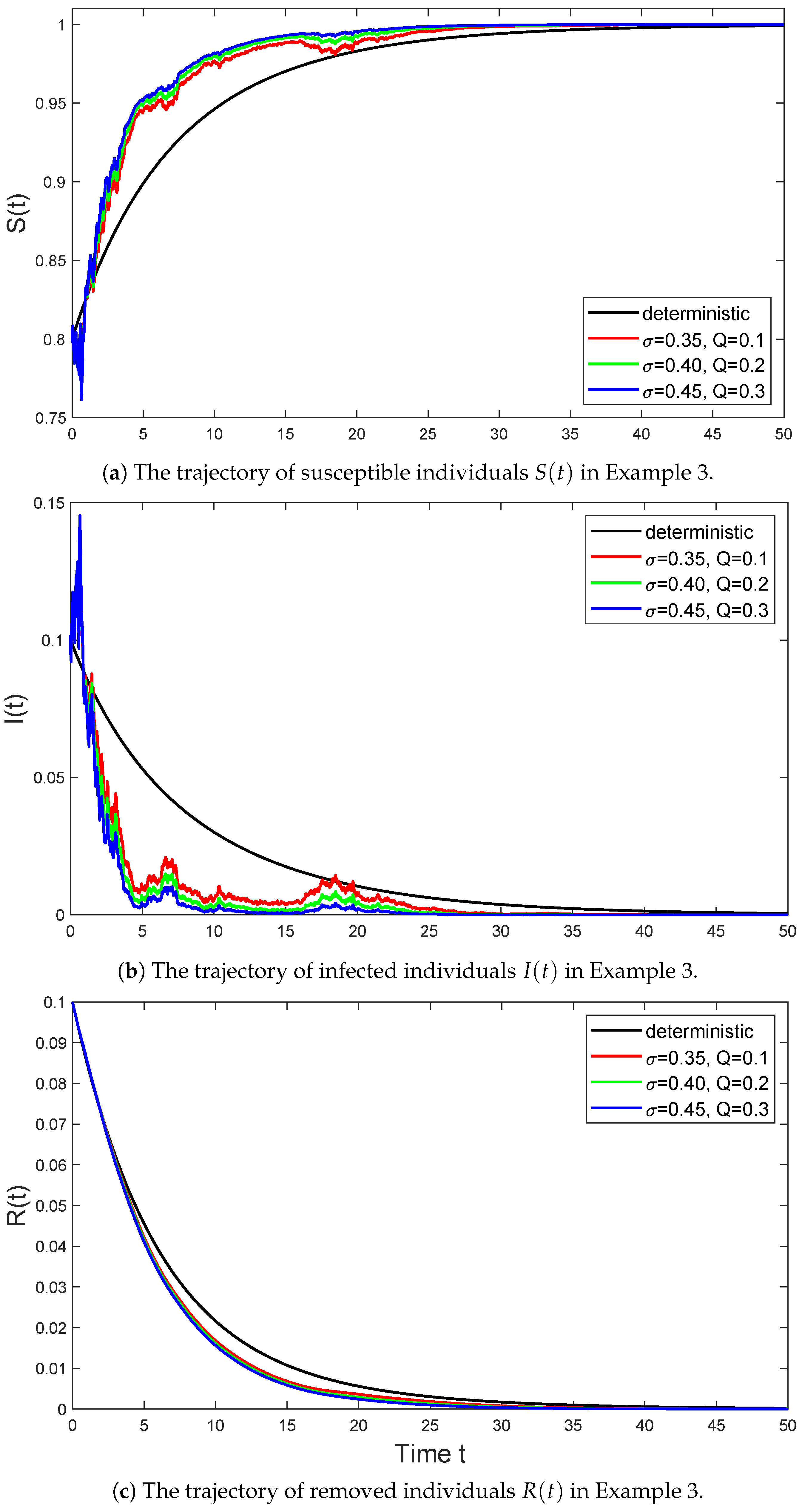Mathematics 12 00215 g003