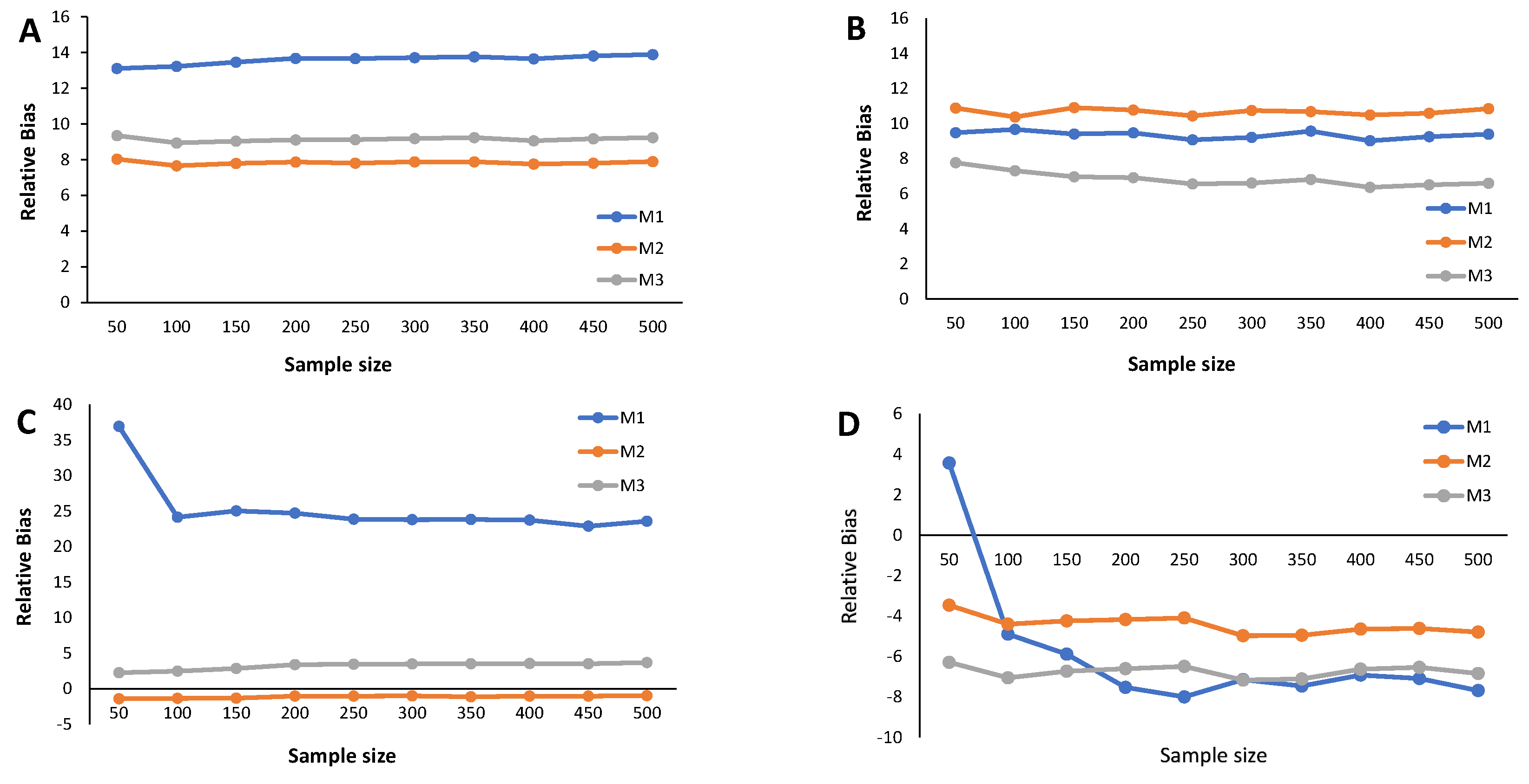Mathematics 12 00217 g003 Mathematics 12 00217 g003