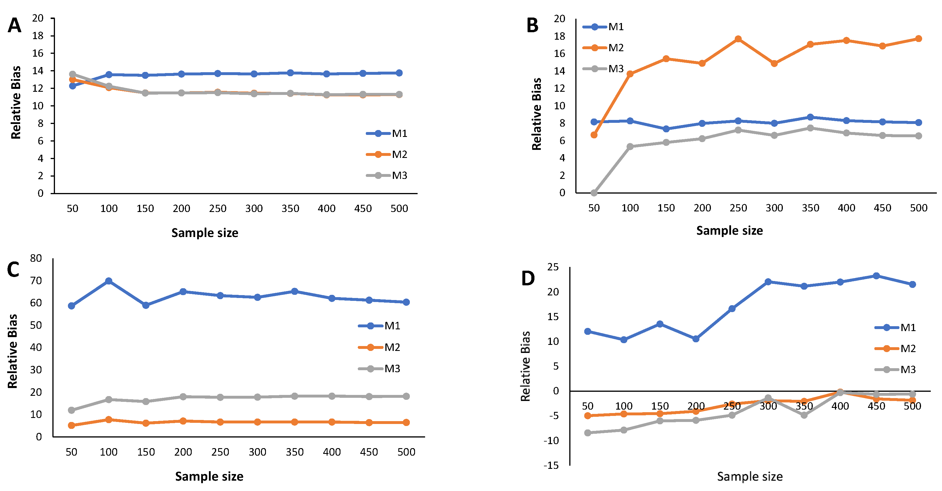 Mathematics 12 00217 g004 Mathematics 12 00217 g004