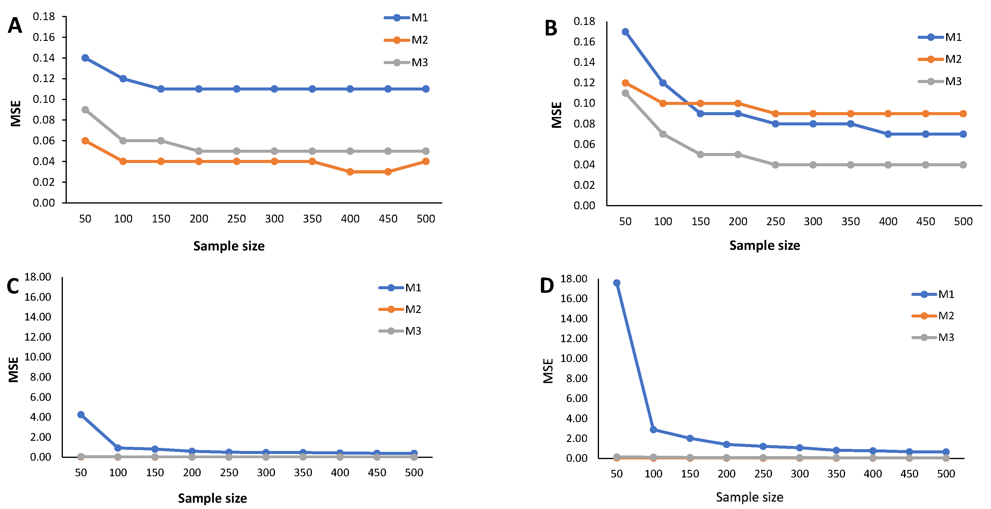Mathematics 12 00217 g006 Mathematics 12 00217 g006