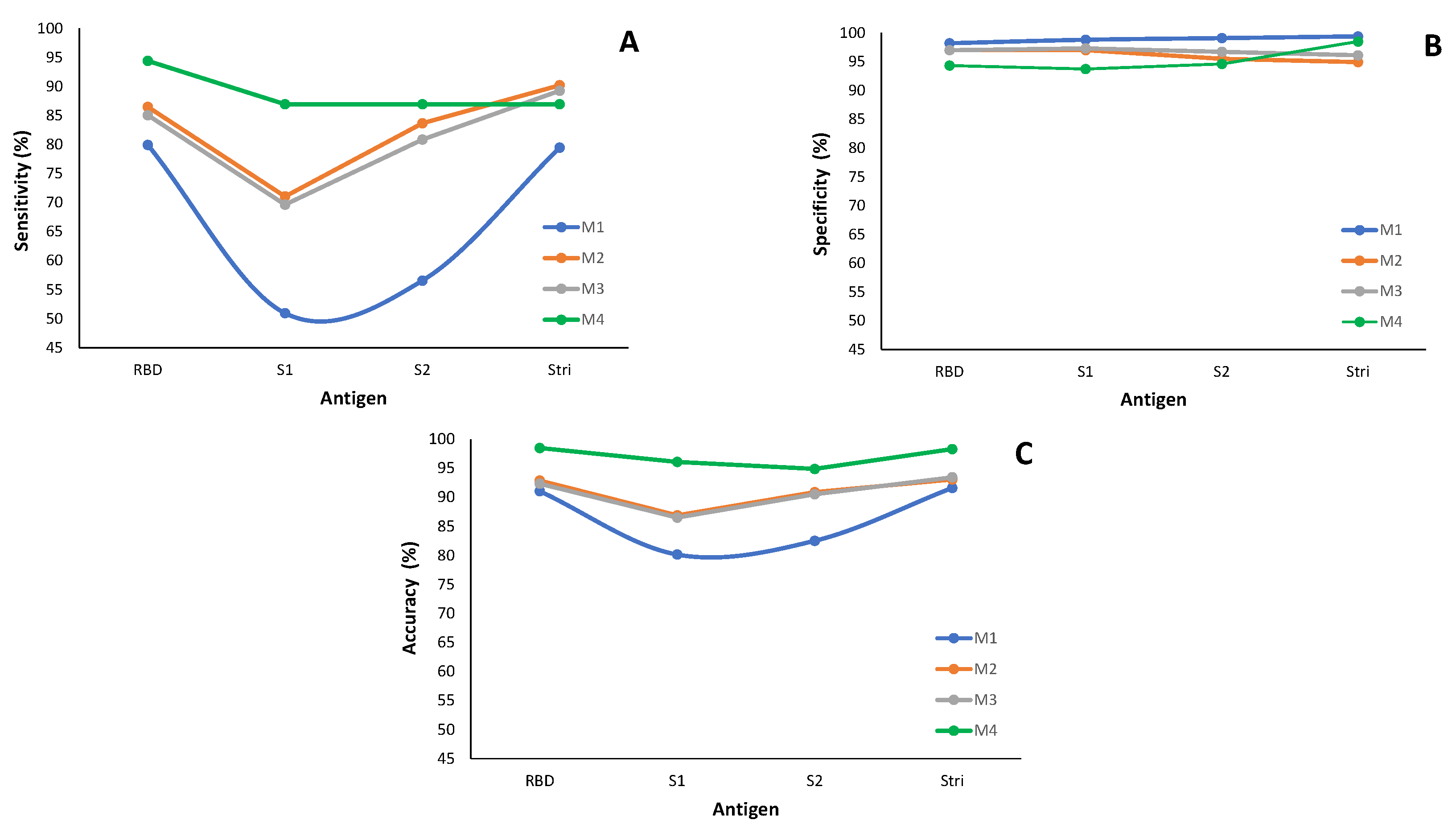 Mathematics 12 00217 g010 Mathematics 12 00217 g010