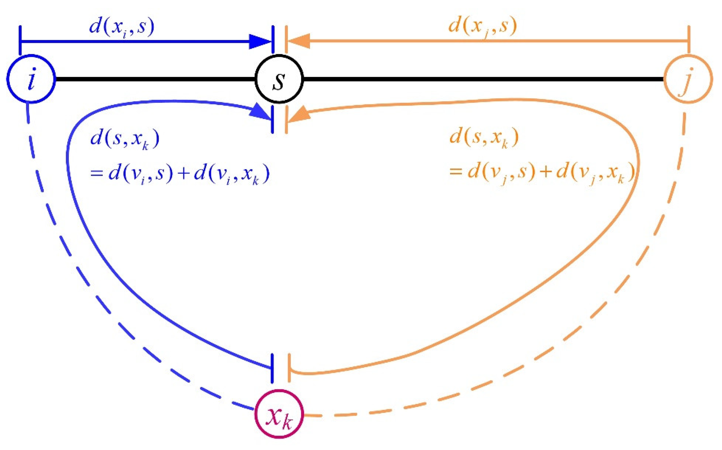 Mathematics 12 00218 g001