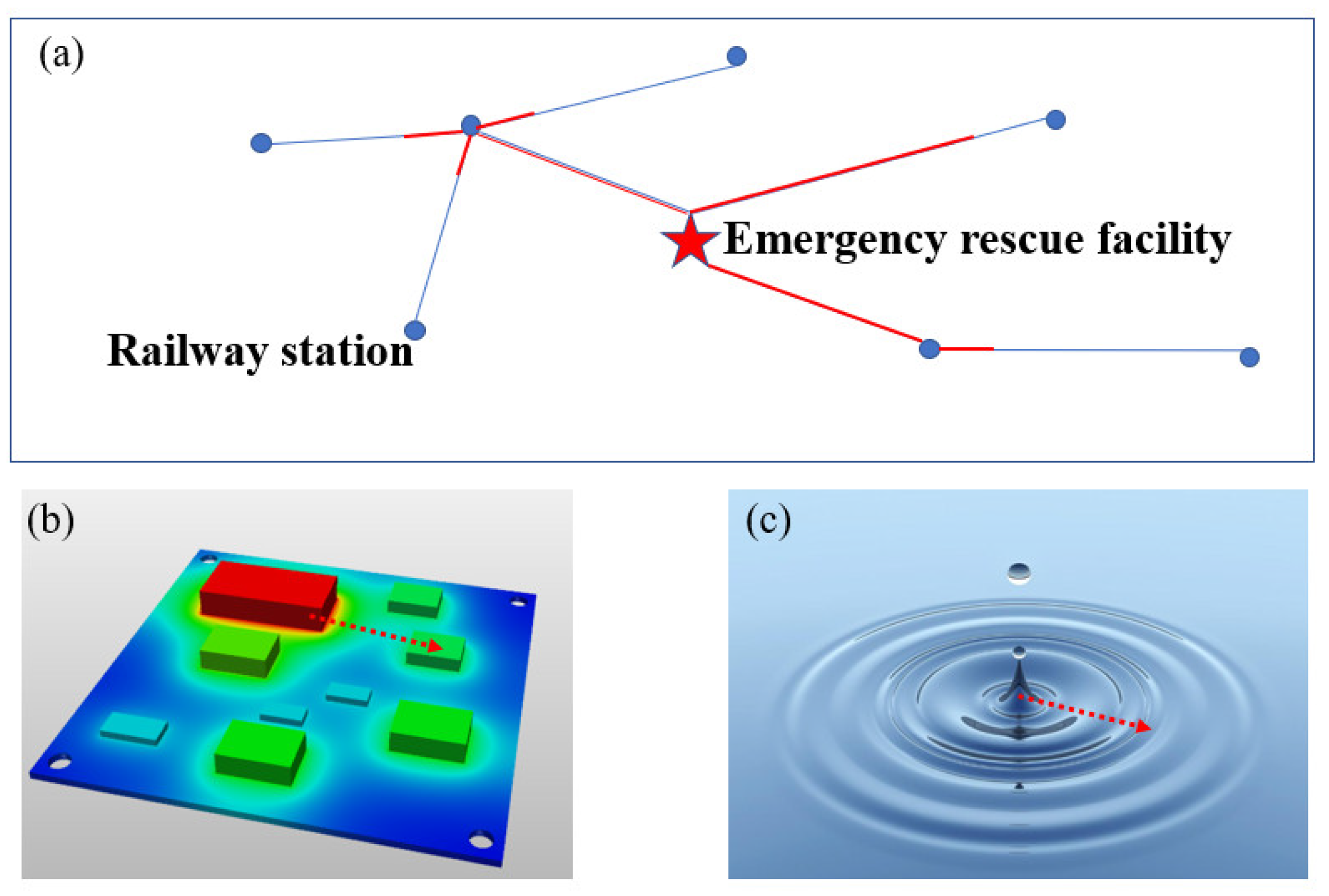 Mathematics 12 00218 g002