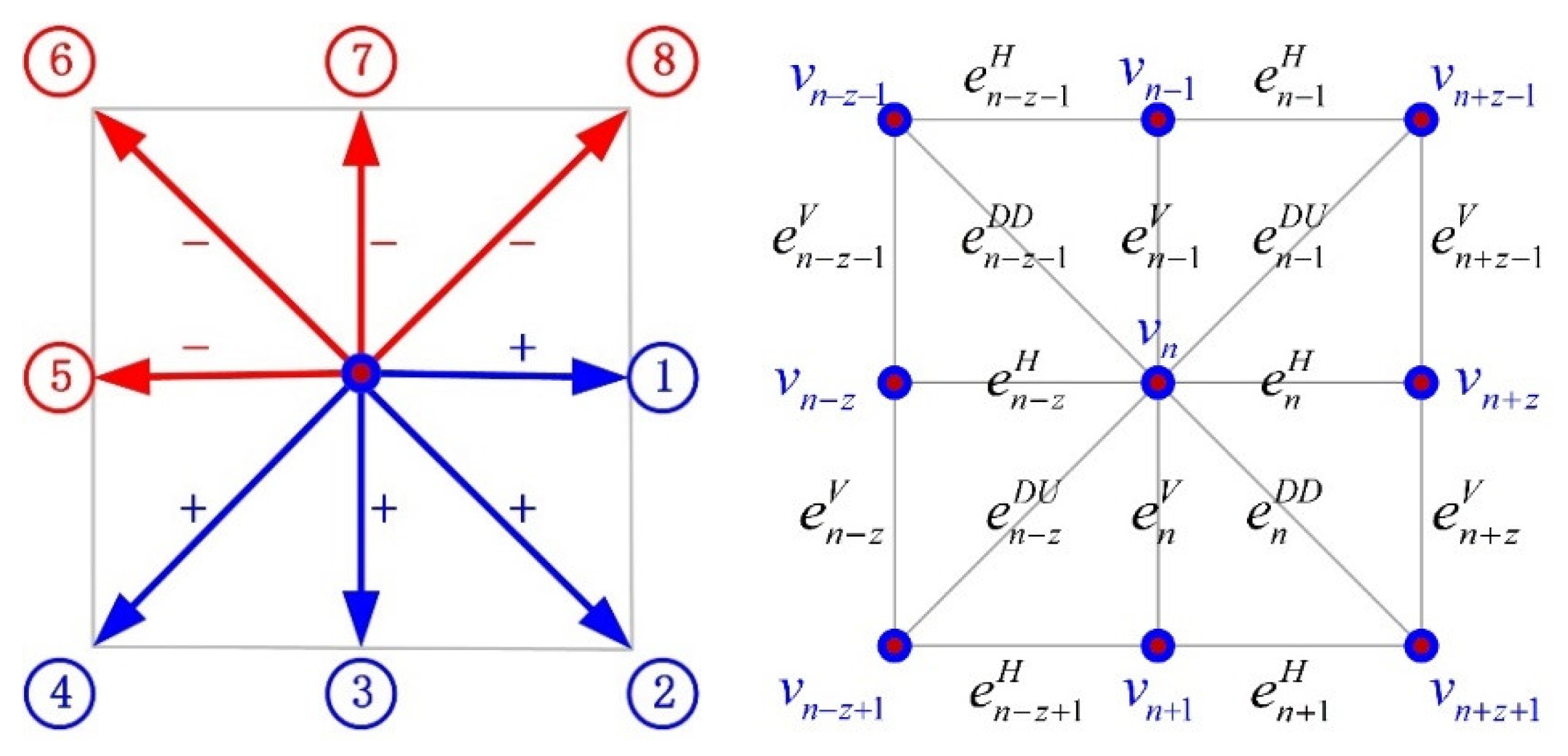 Mathematics 12 00218 g005
