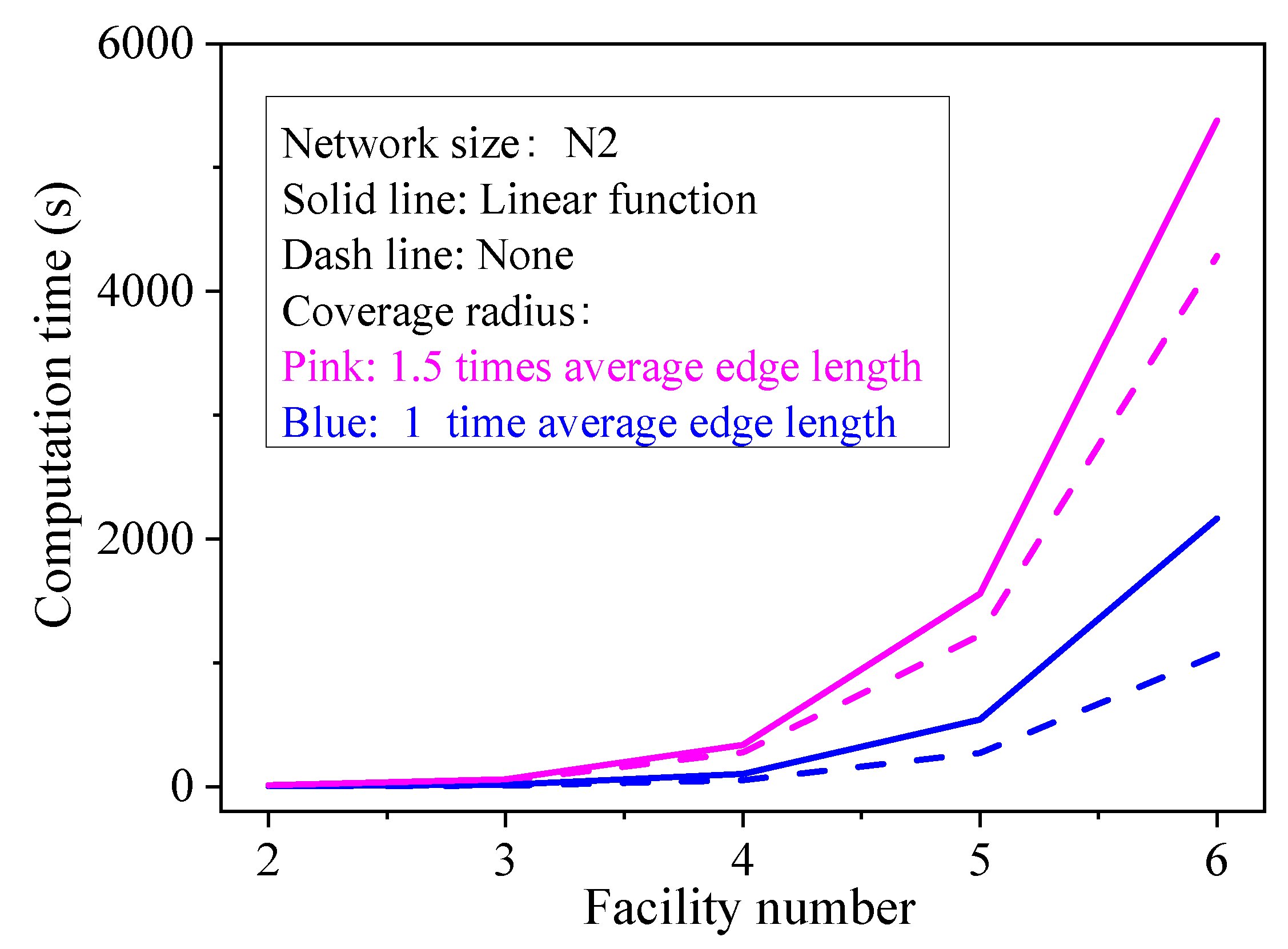 Mathematics 12 00218 g008