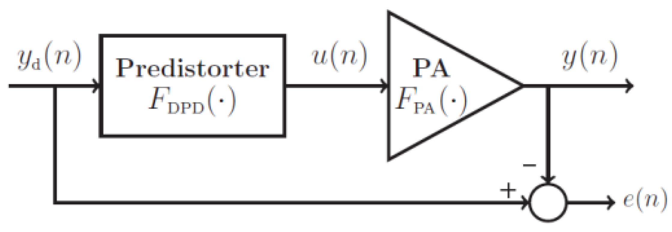 Mathematics 12 00227 g002 Mathematics 12 00227 g002