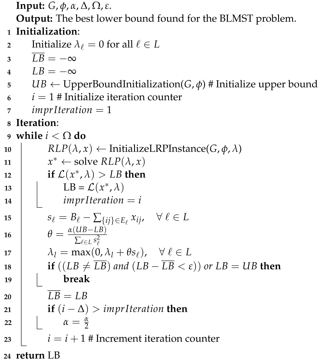 Mathematics 12 00230 i002