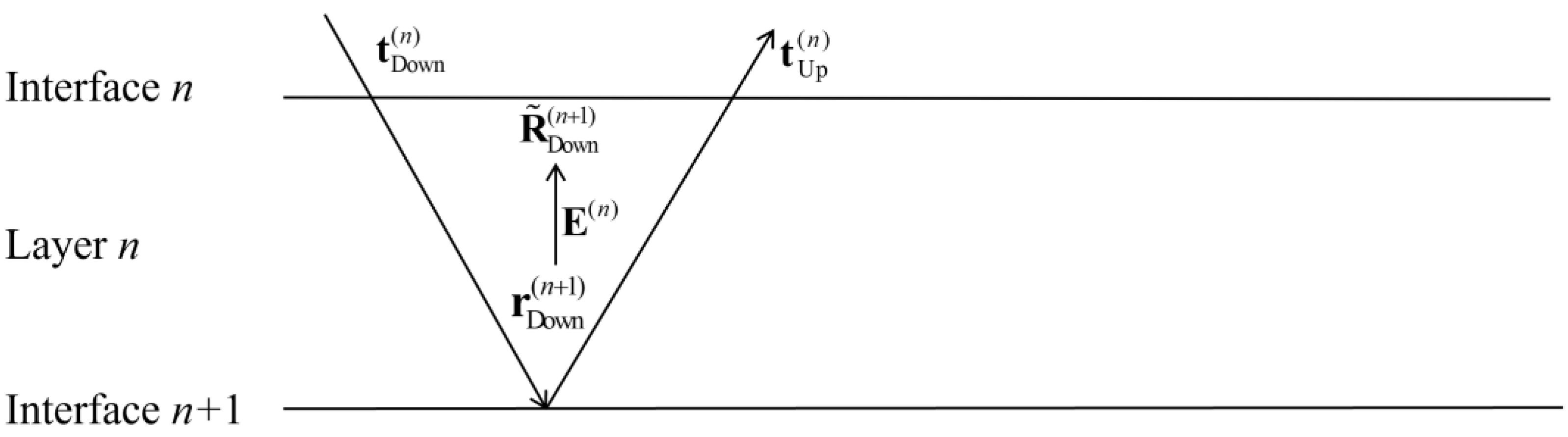 Mathematics 12 00232 g003