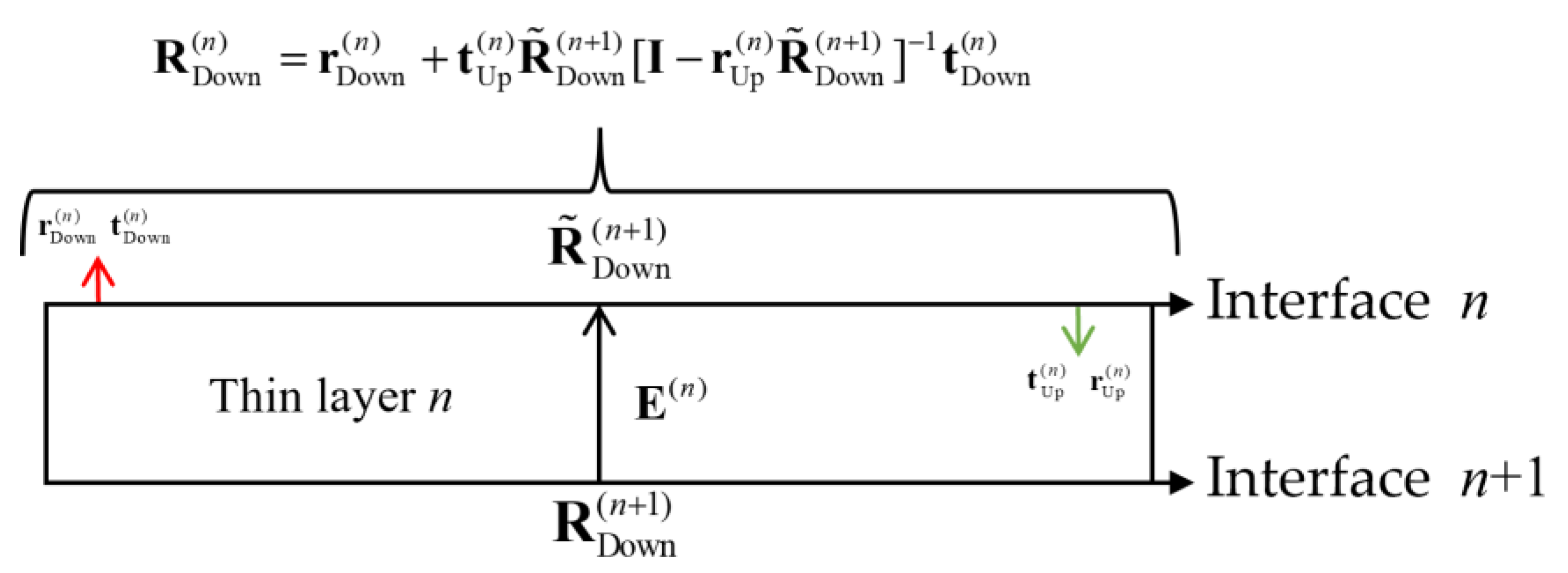Mathematics 12 00232 g004