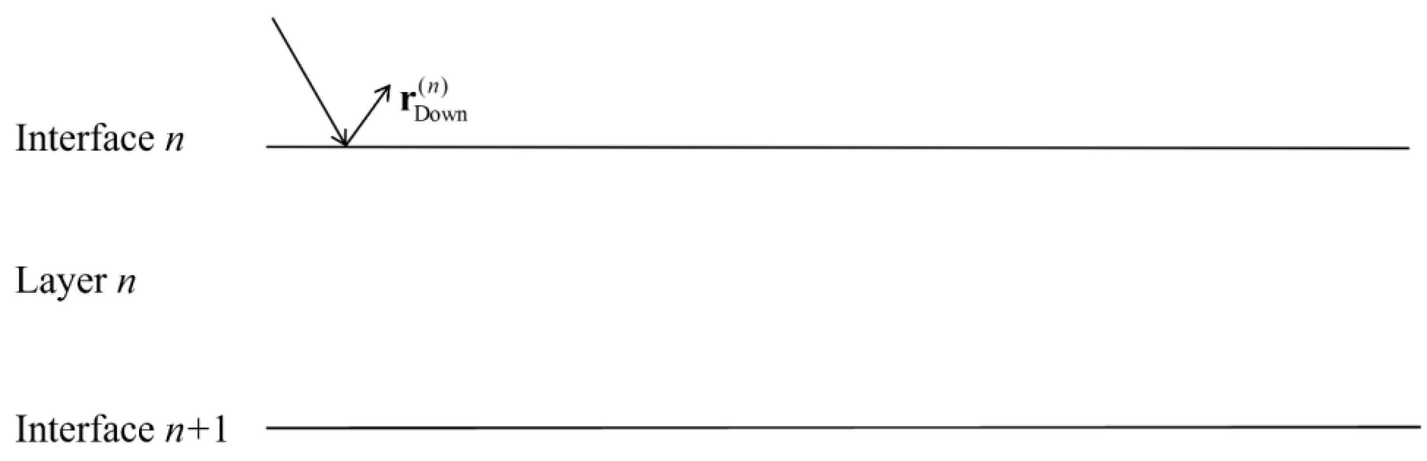 Mathematics 12 00232 g005