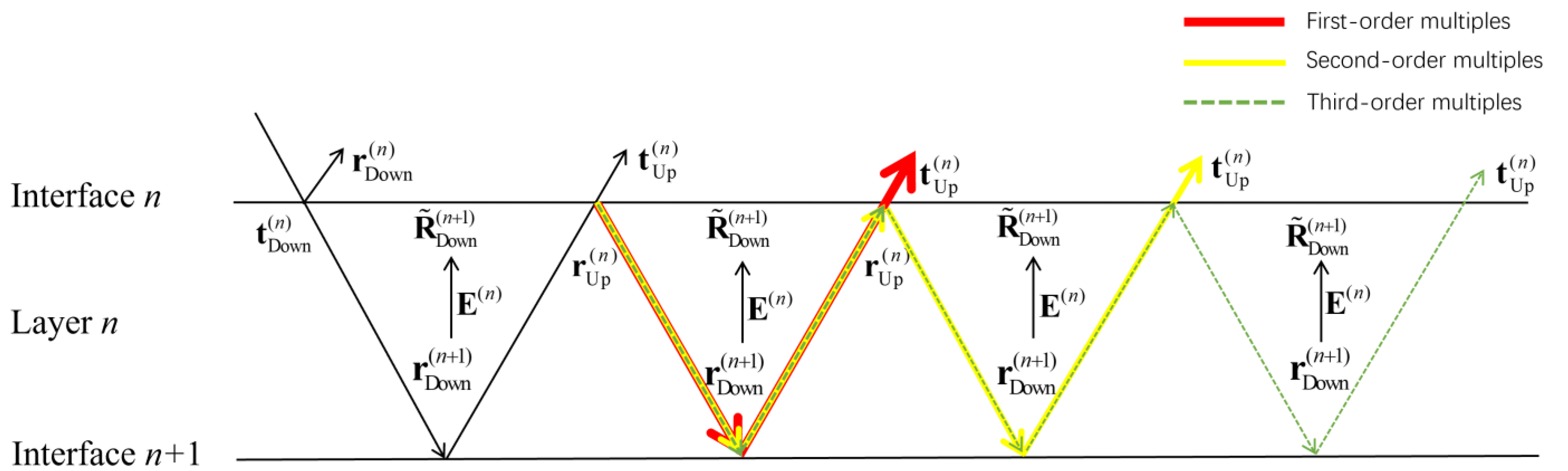 Mathematics 12 00232 g007