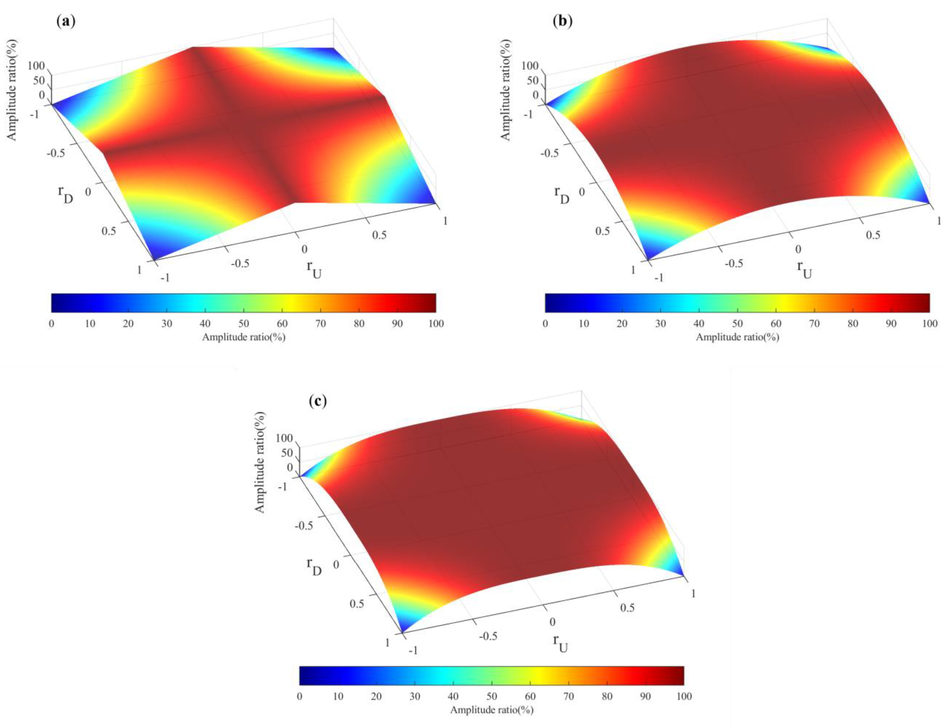 Mathematics 12 00232 g012