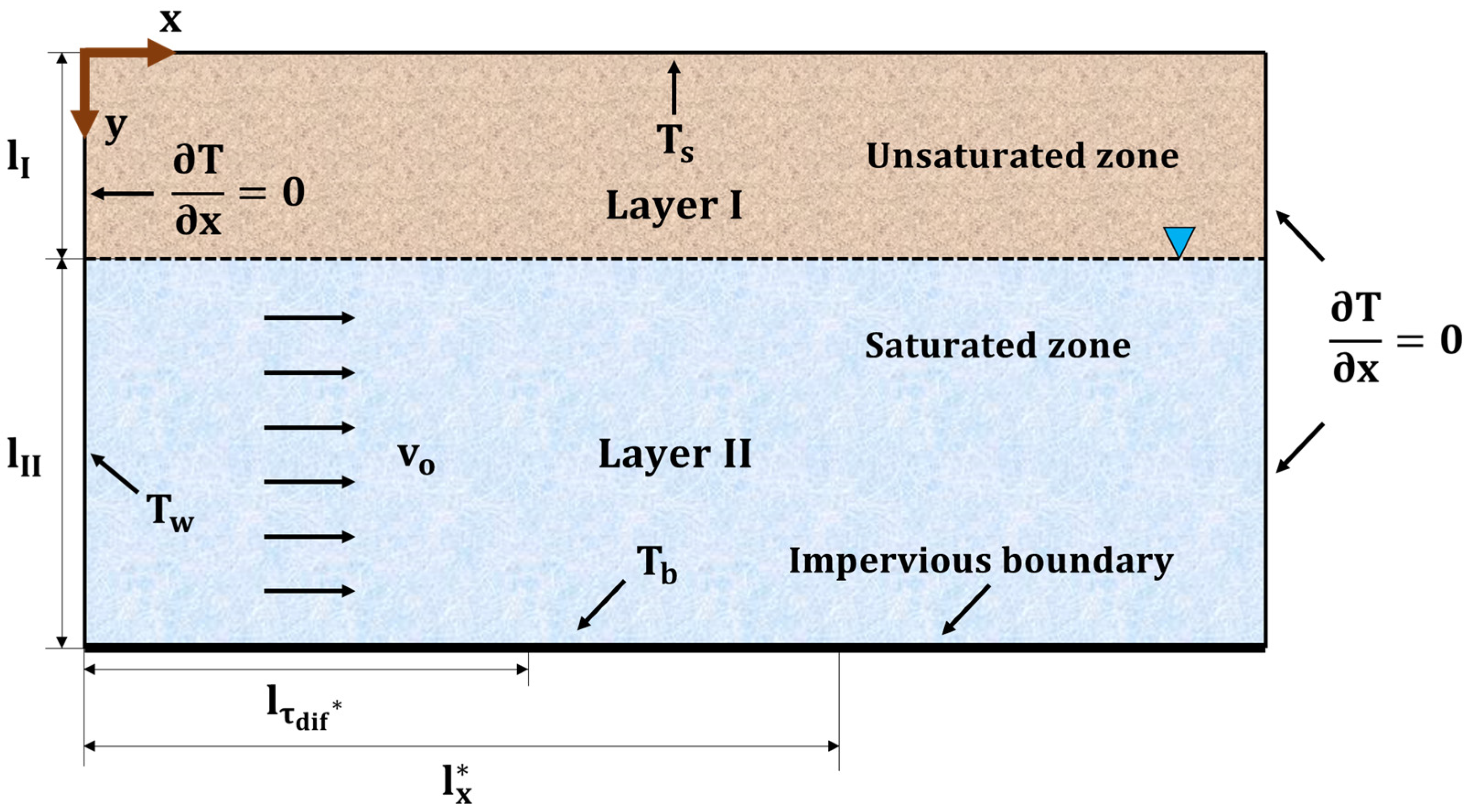 Mathematics 12 00235 g001
