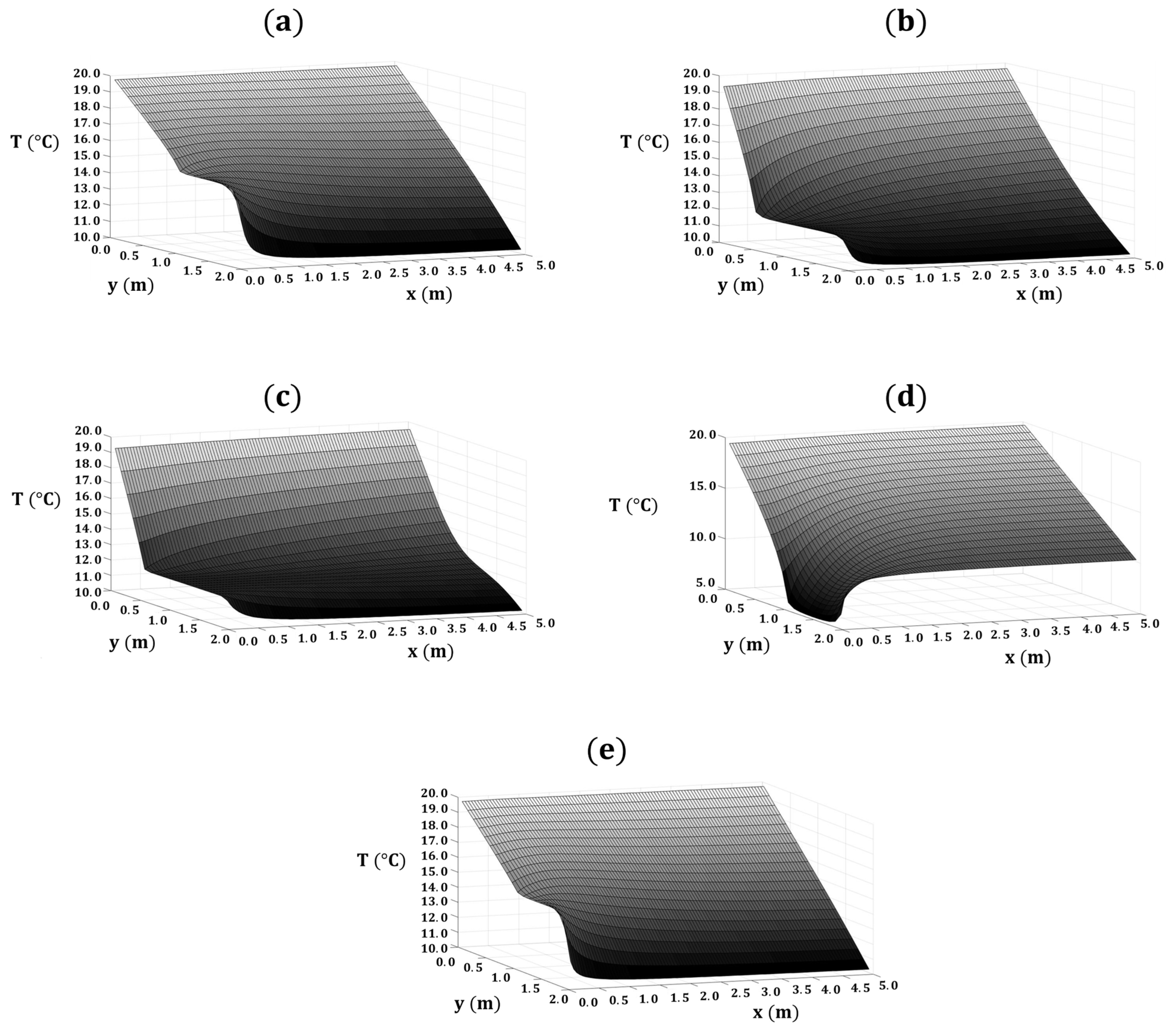 Mathematics 12 00235 g002