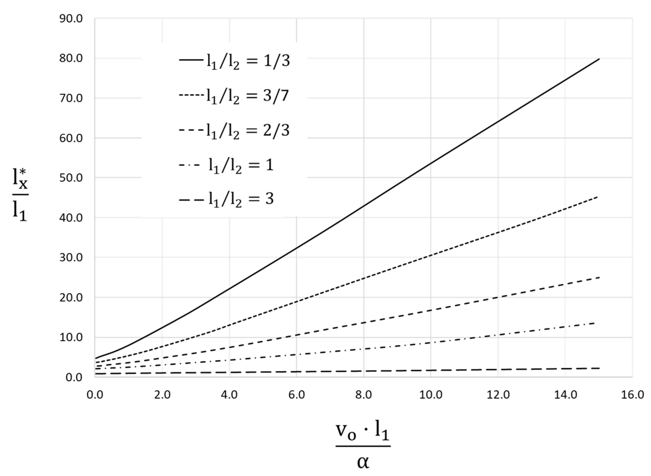 Mathematics 12 00235 g005