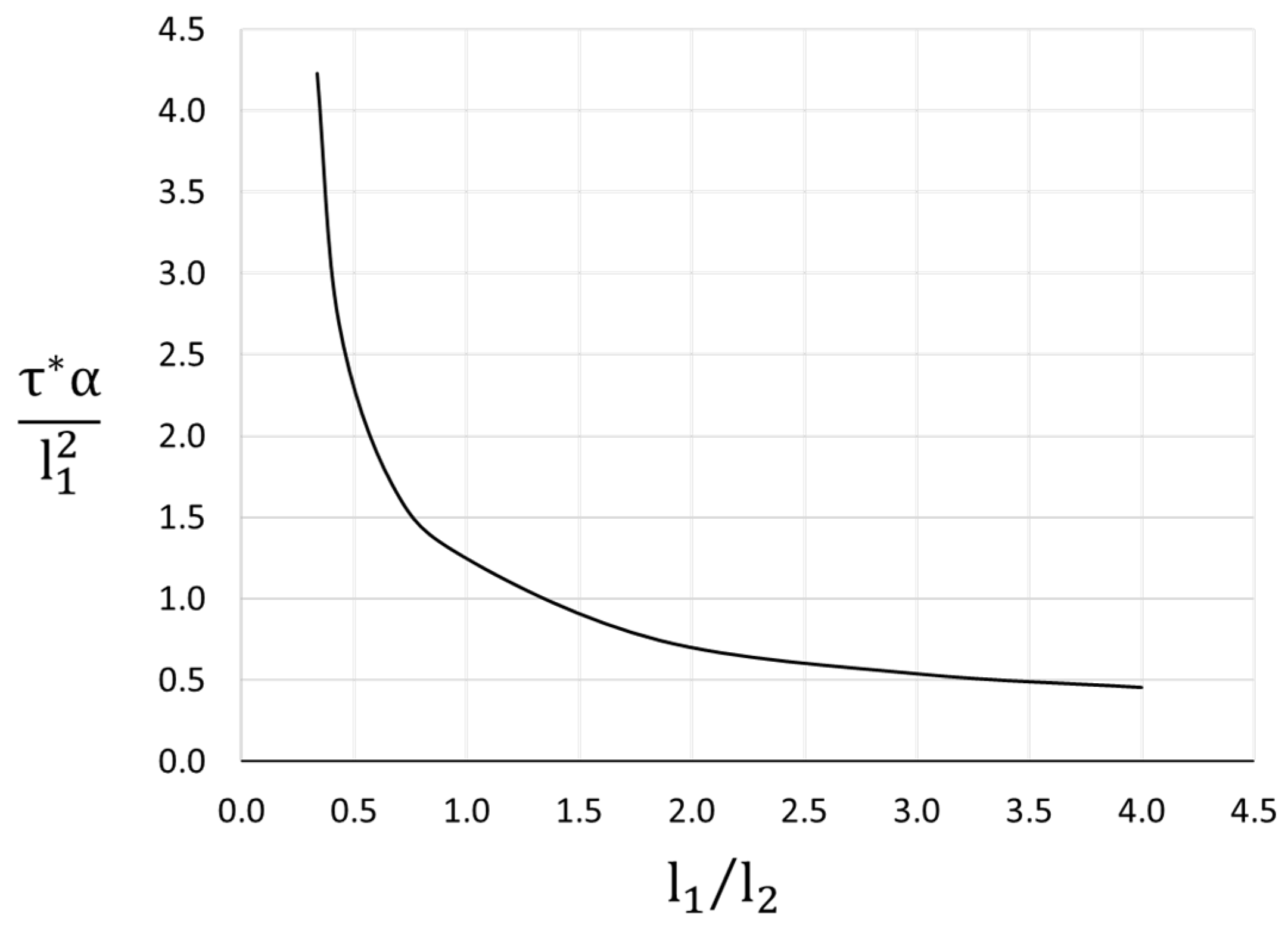 Mathematics 12 00235 g006
