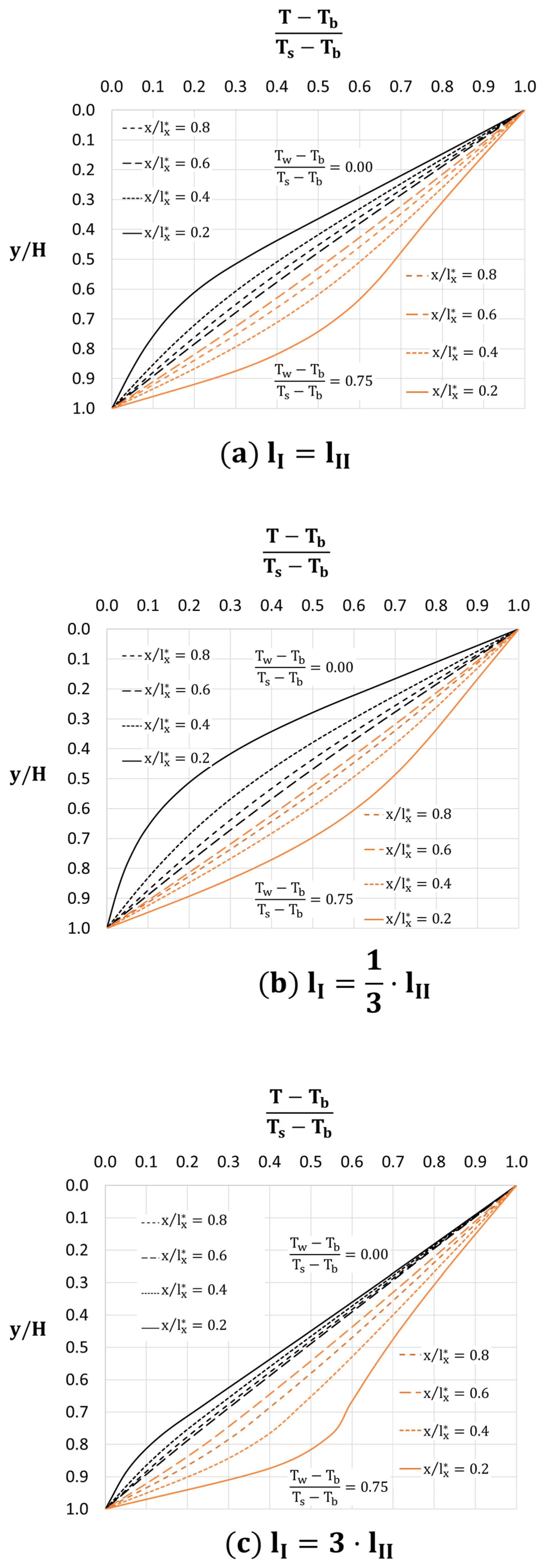 Mathematics 12 00235 g007