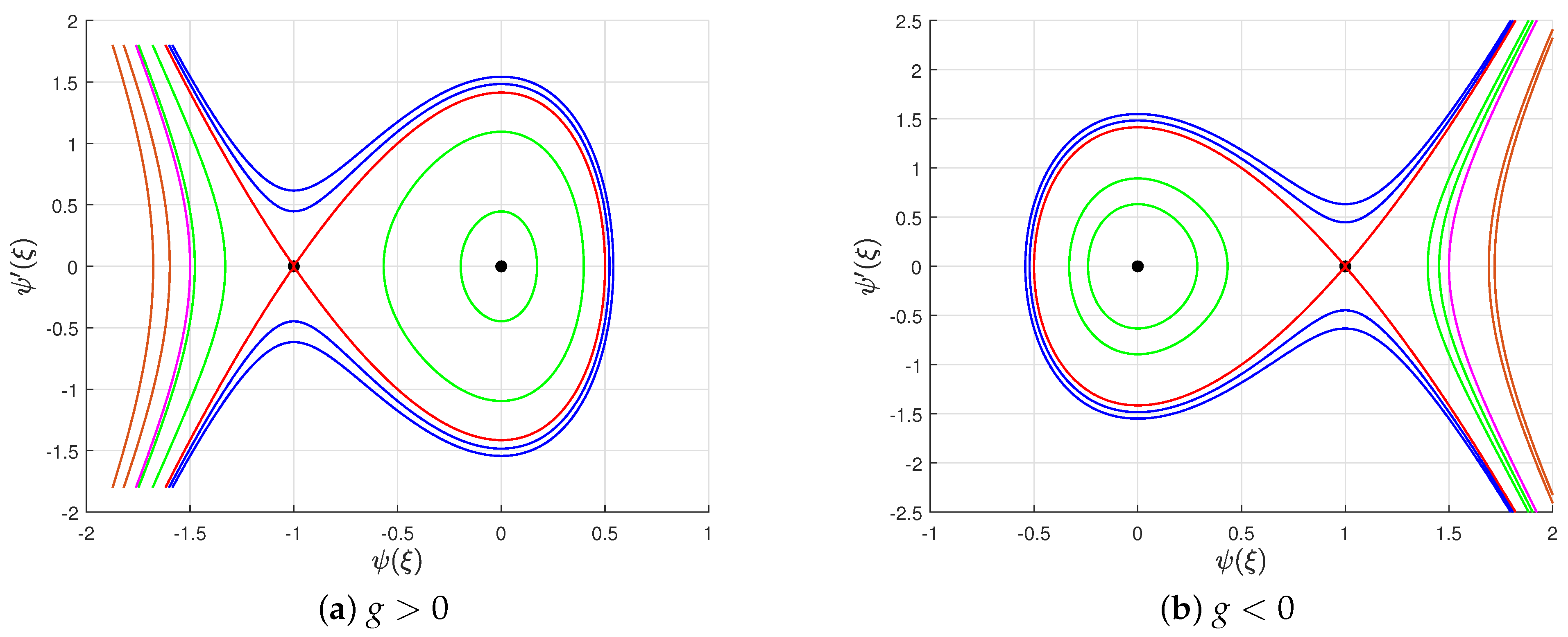 Mathematics 12 00236 g003