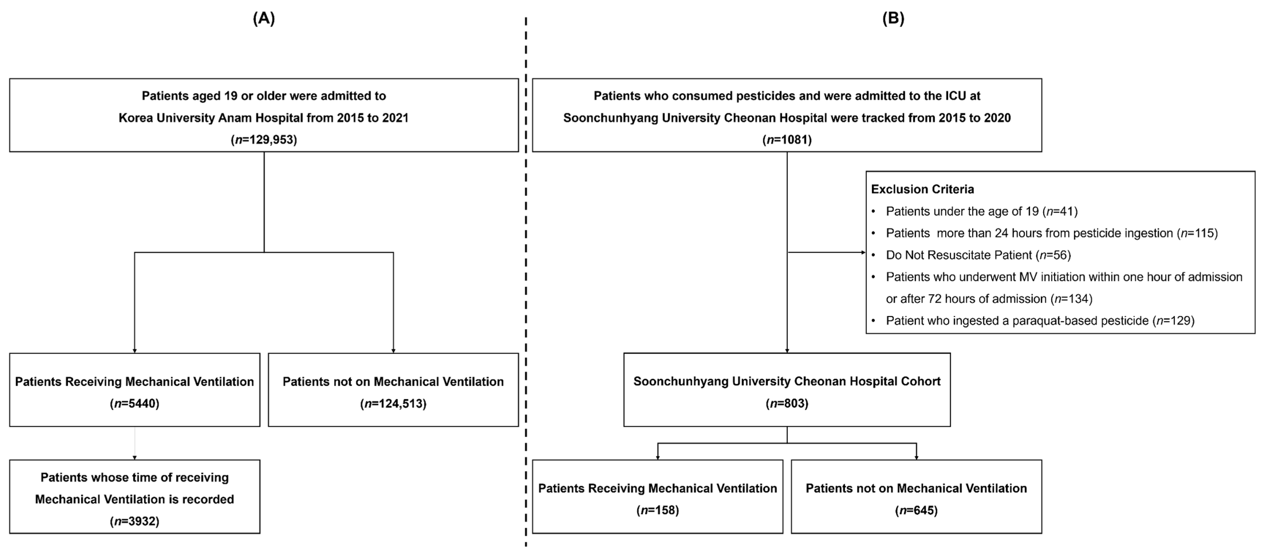 Mathematics 12 00237 g001