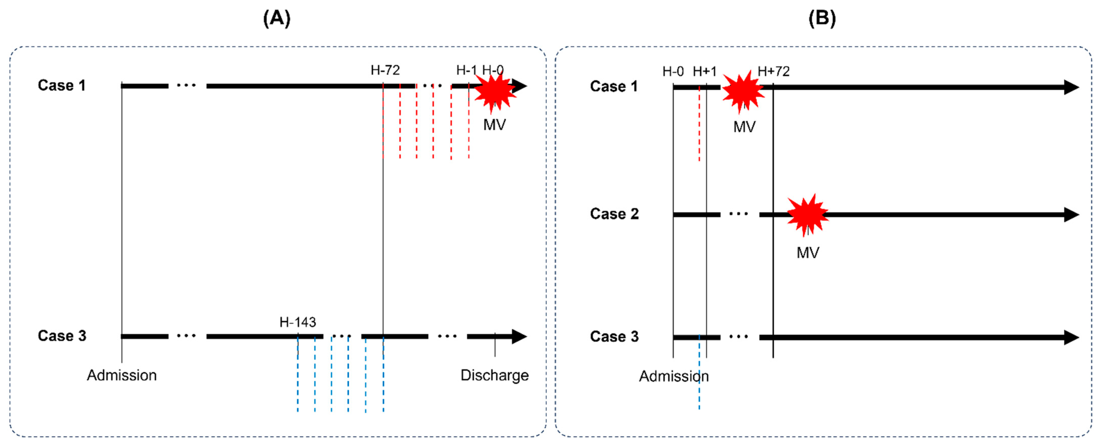 Mathematics 12 00237 g002