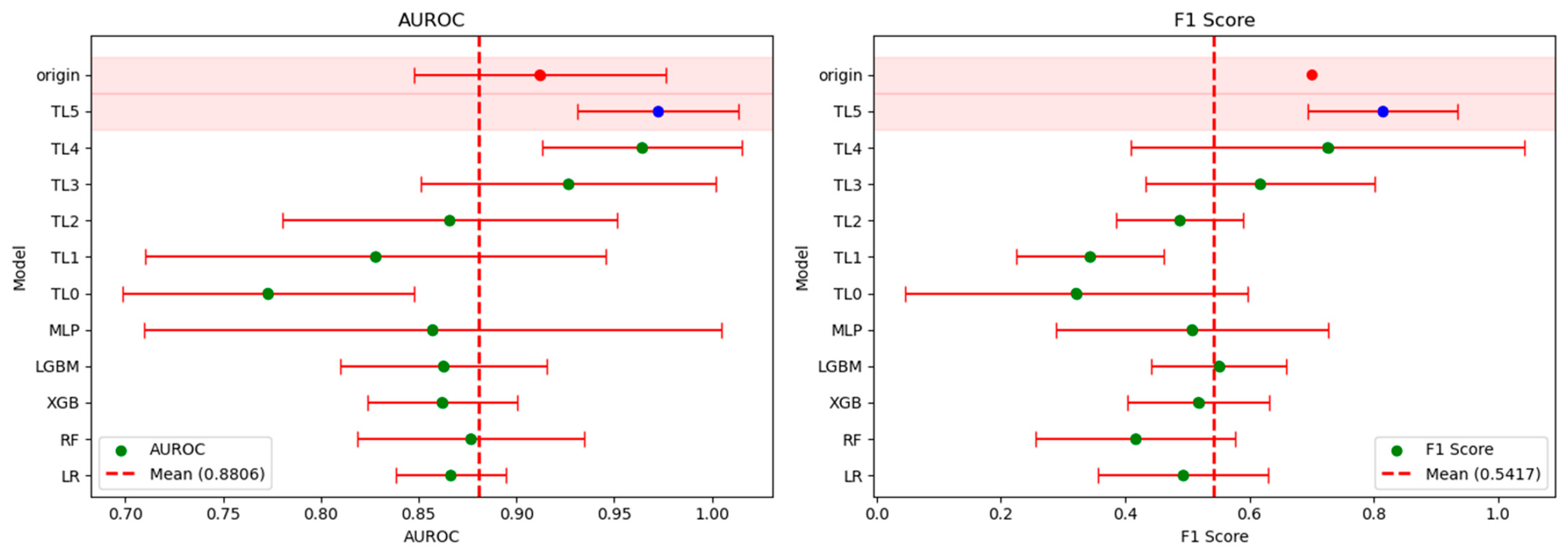 Mathematics 12 00237 g004