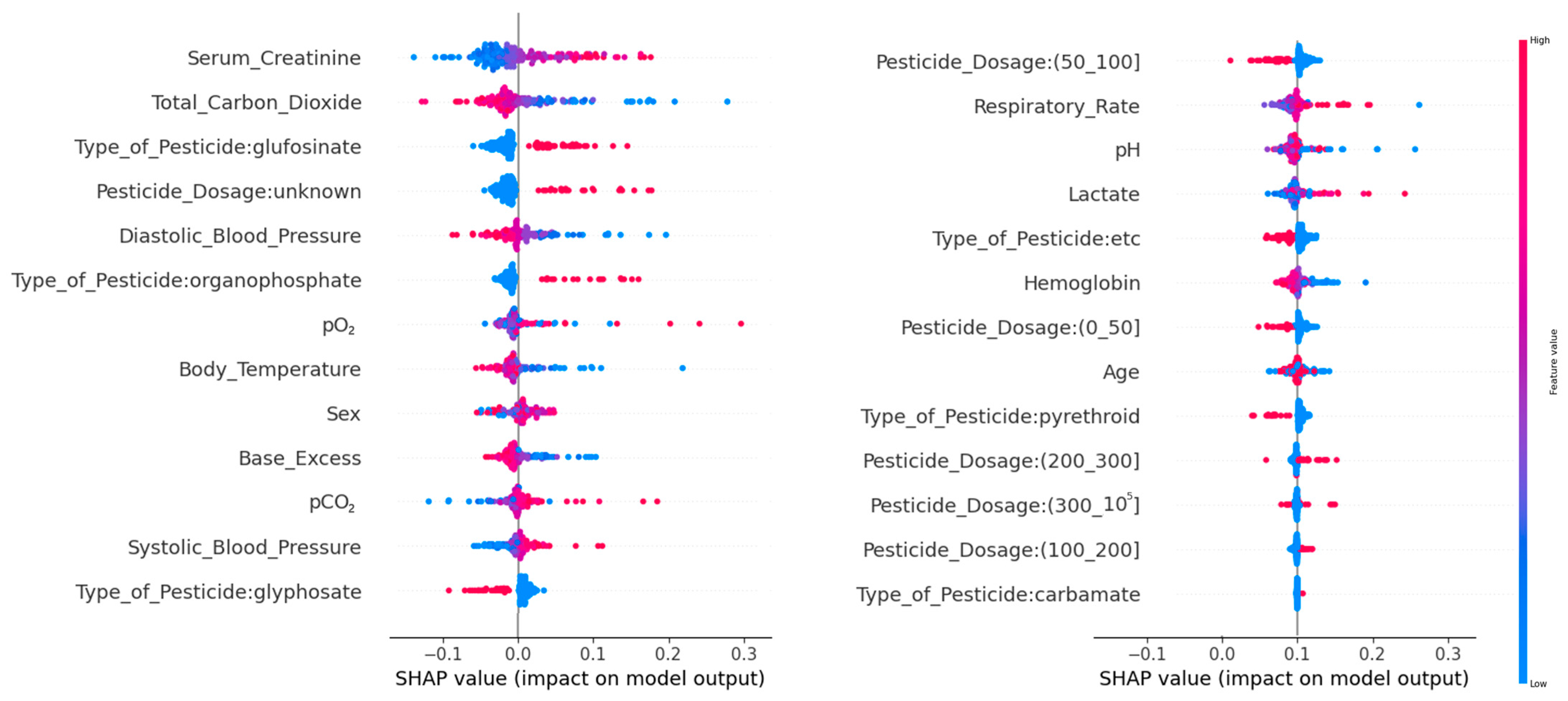 Mathematics 12 00237 g005