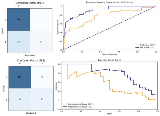 Mathematics 12 00237 g0a1