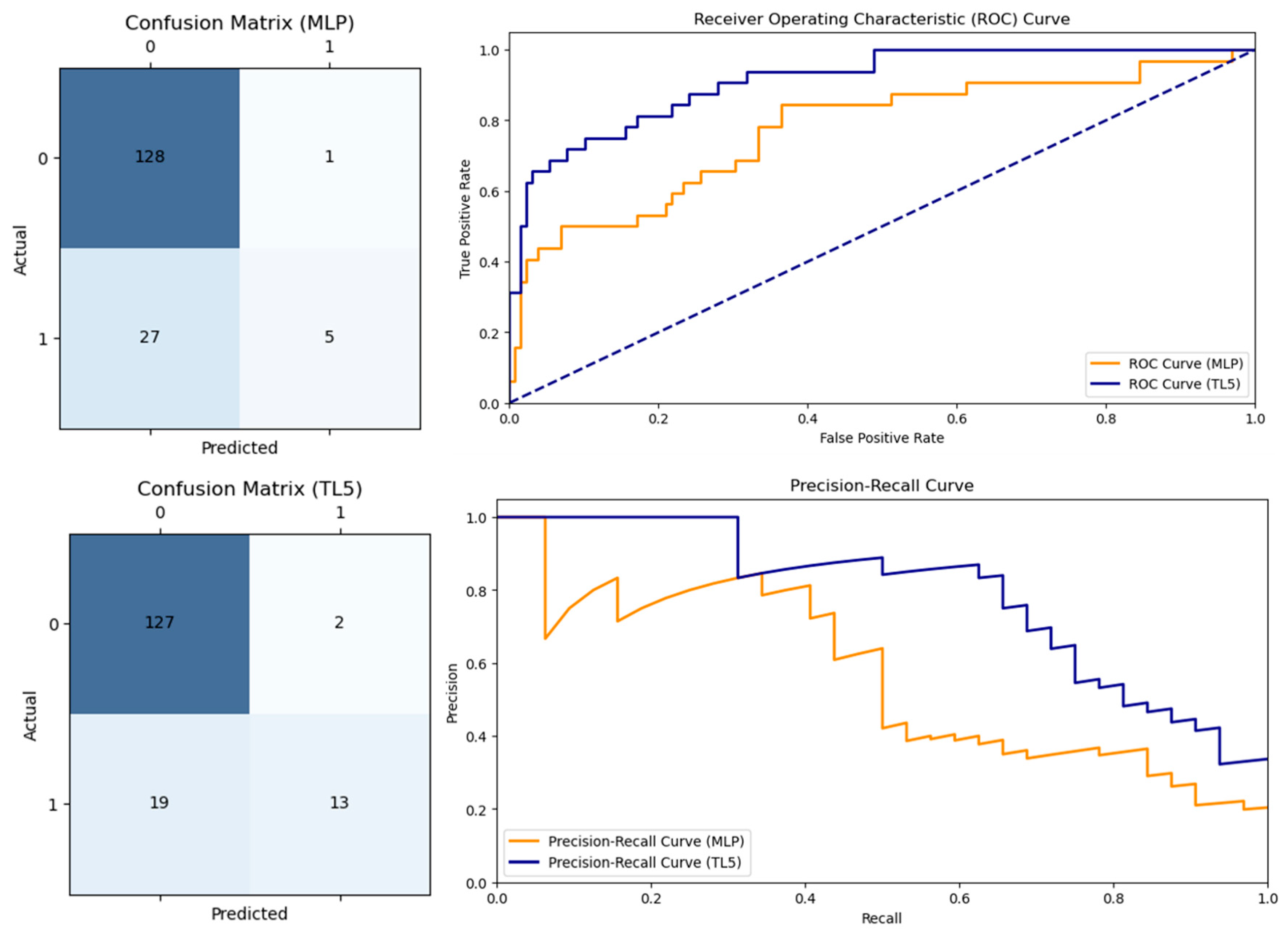 Mathematics 12 00237 g0a1