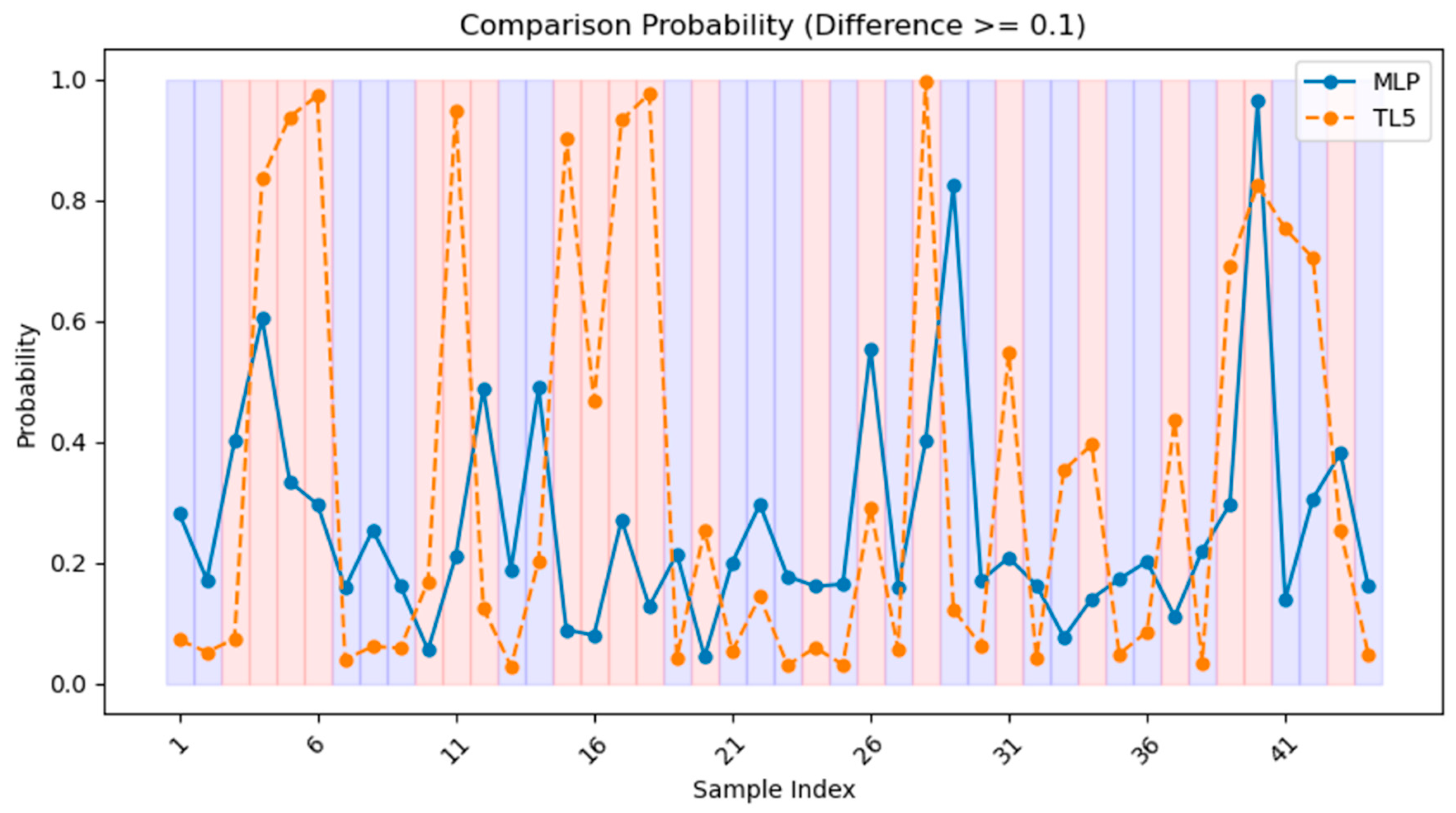 Mathematics 12 00237 g0a2