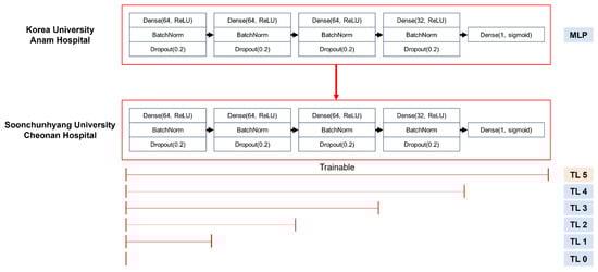 Mathematics 12 00237 g0a3