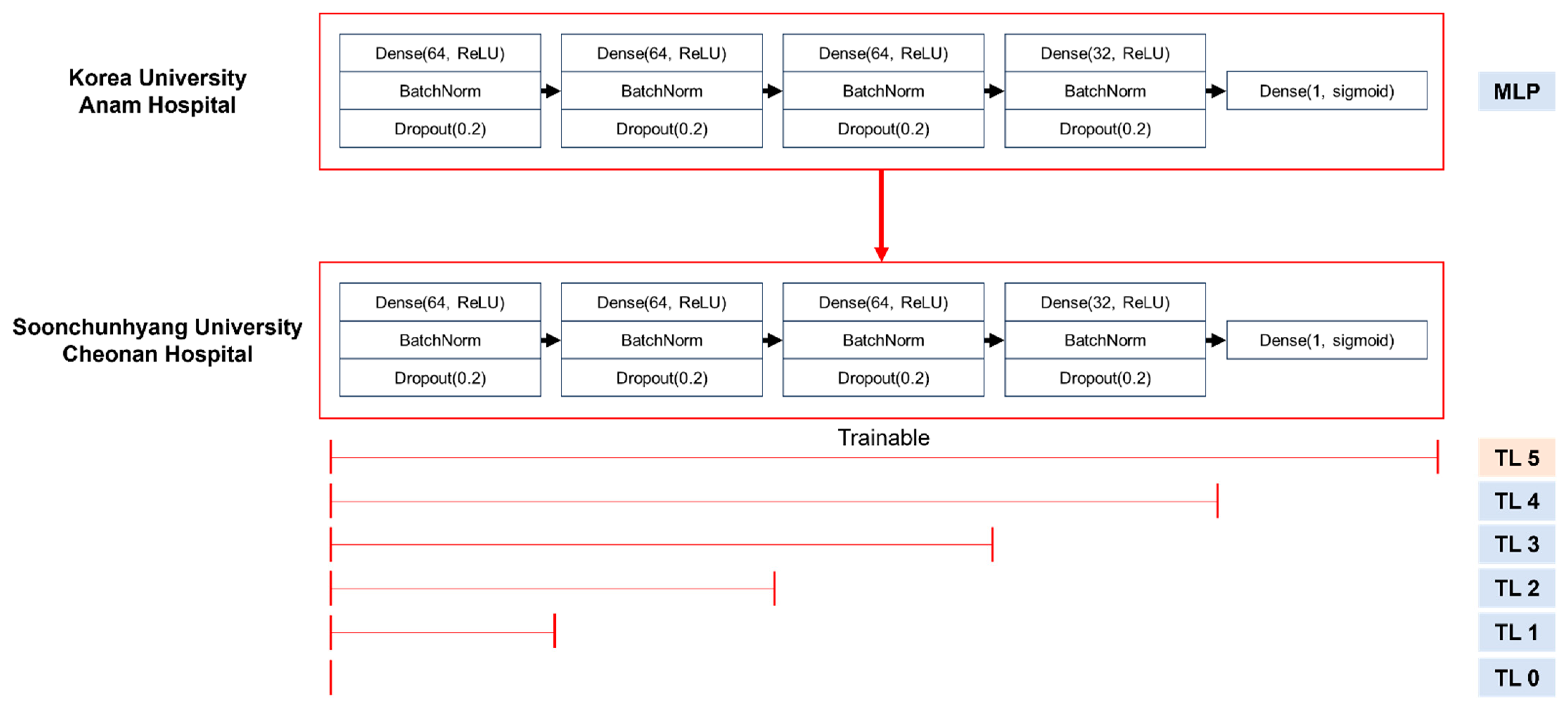 Mathematics 12 00237 g0a3