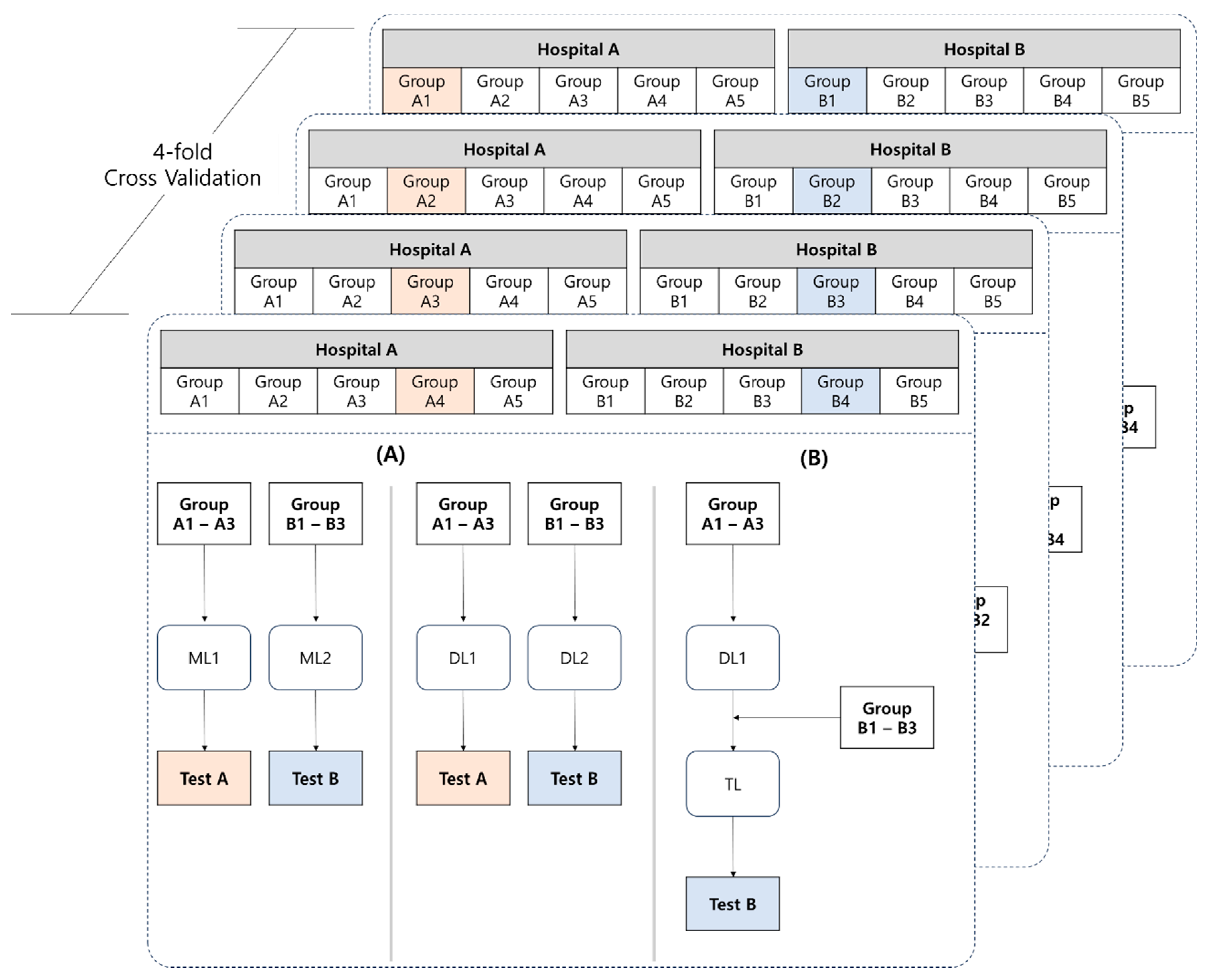 Mathematics 12 00237 g0a4
