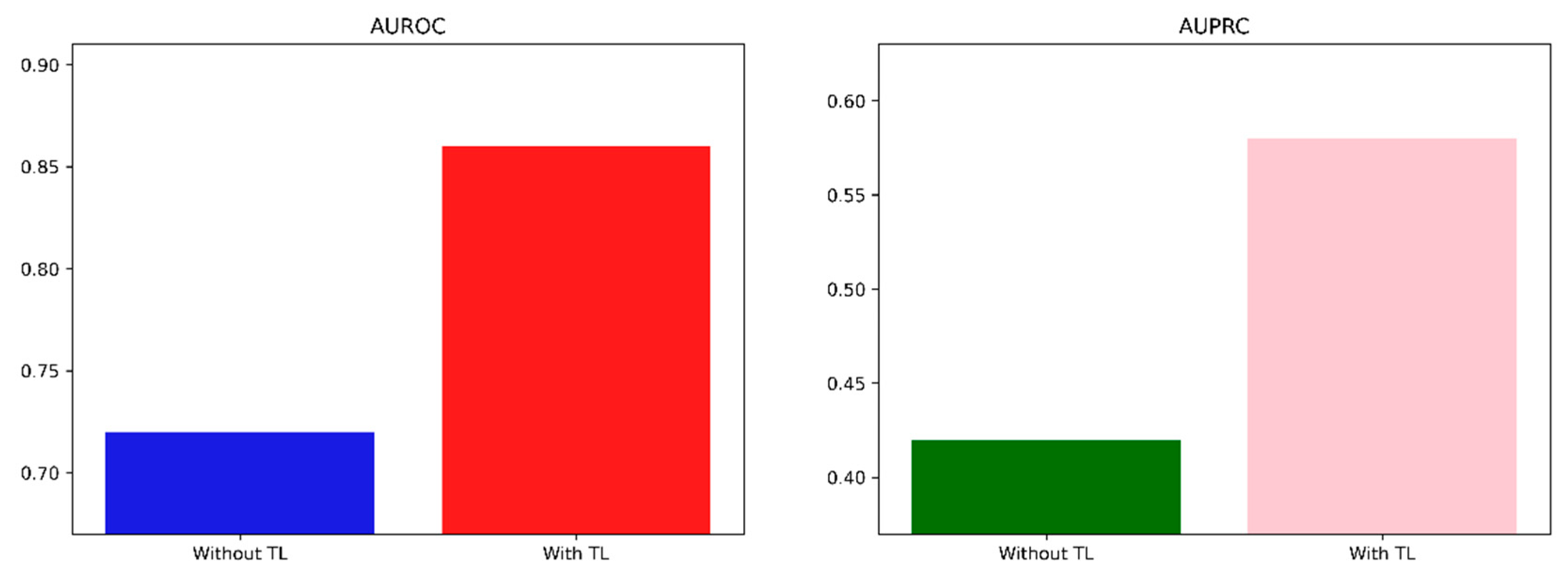 Mathematics 12 00237 g0a5