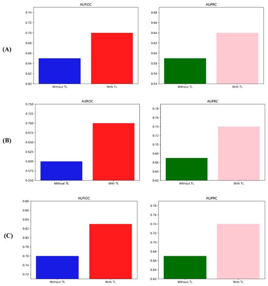 Mathematics 12 00237 g0a6