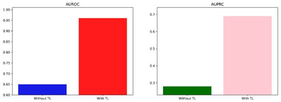 Mathematics 12 00237 g0a8