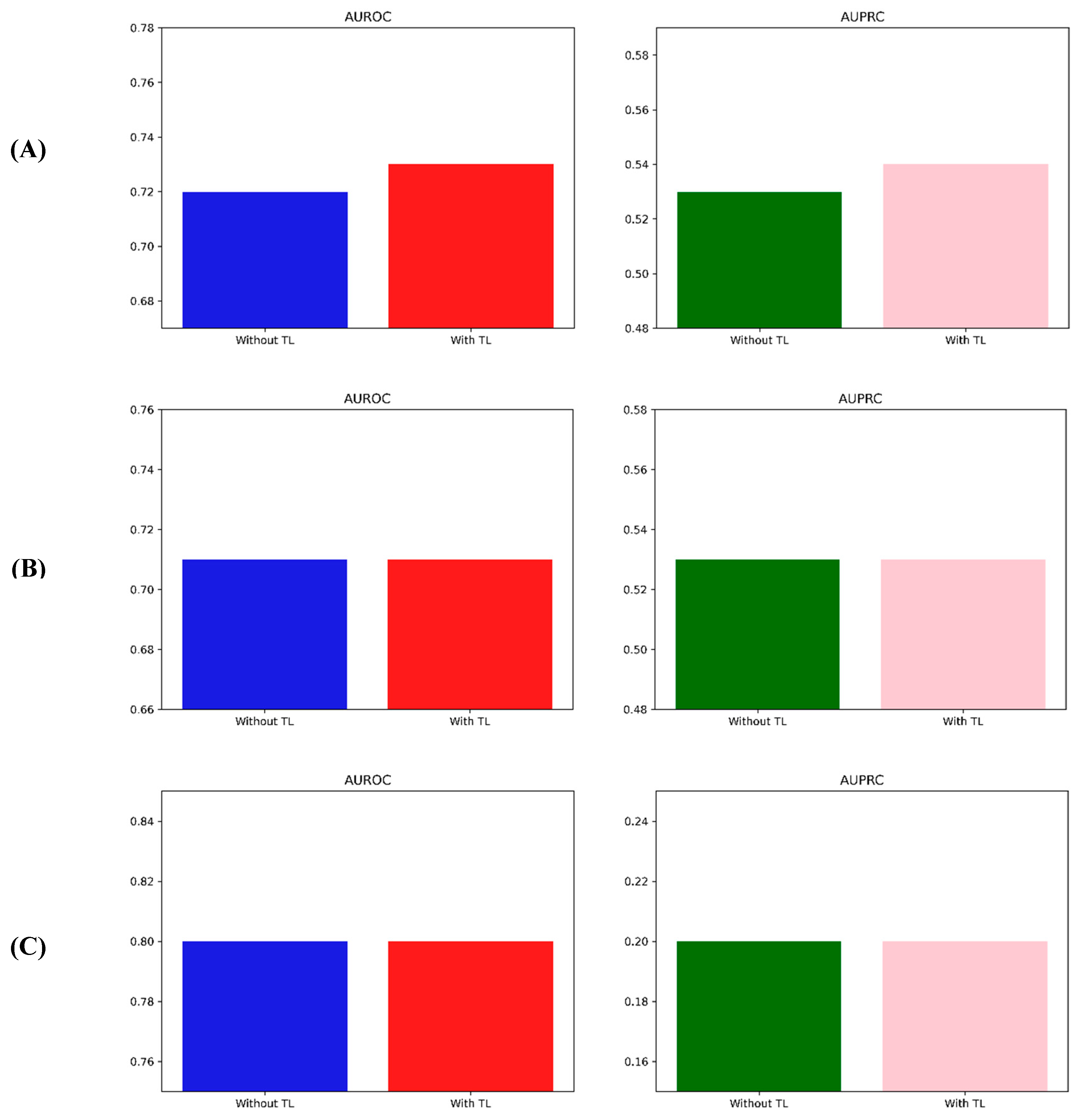 Mathematics 12 00237 g0a9