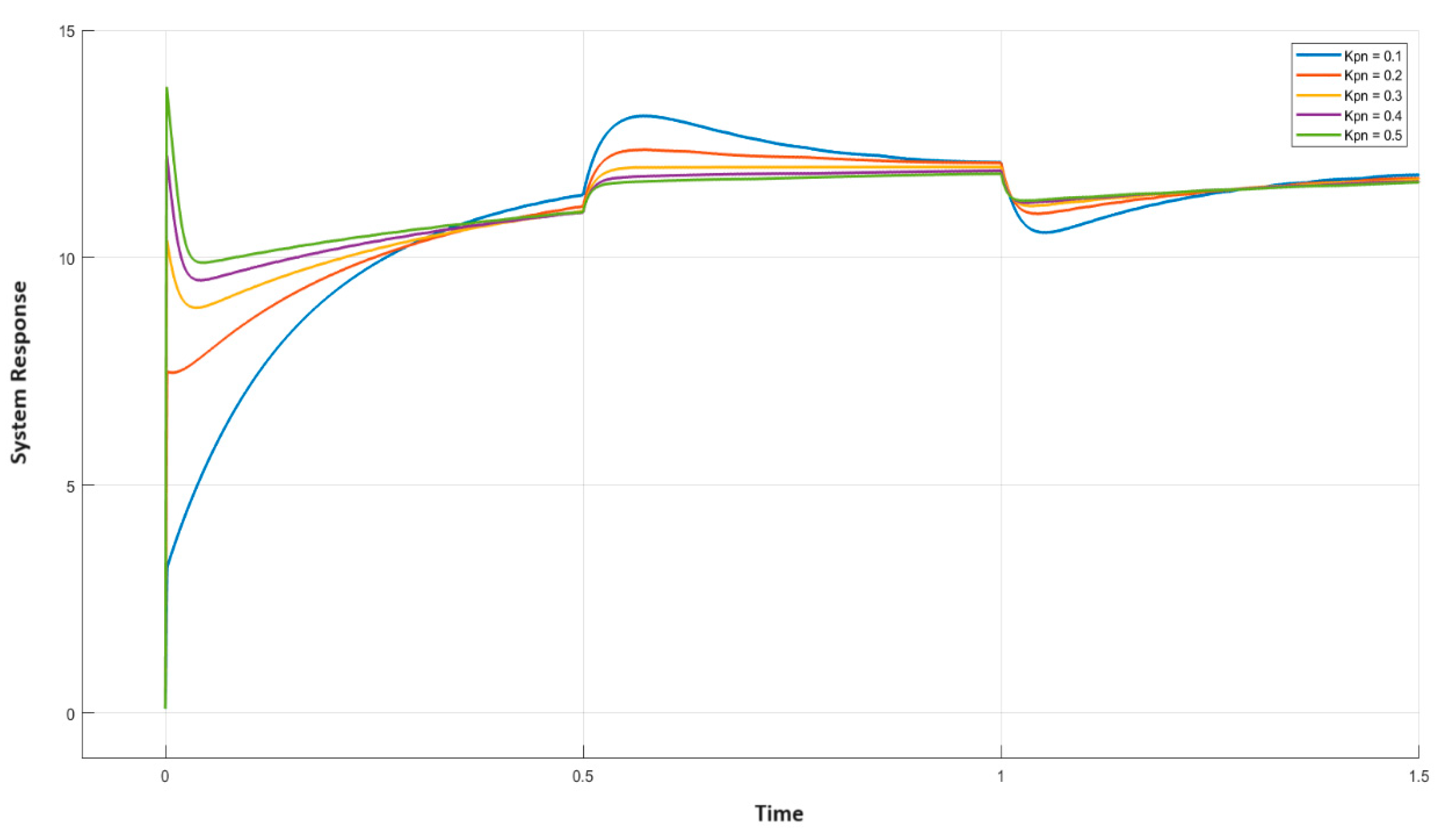 Mathematics 12 00240 g008