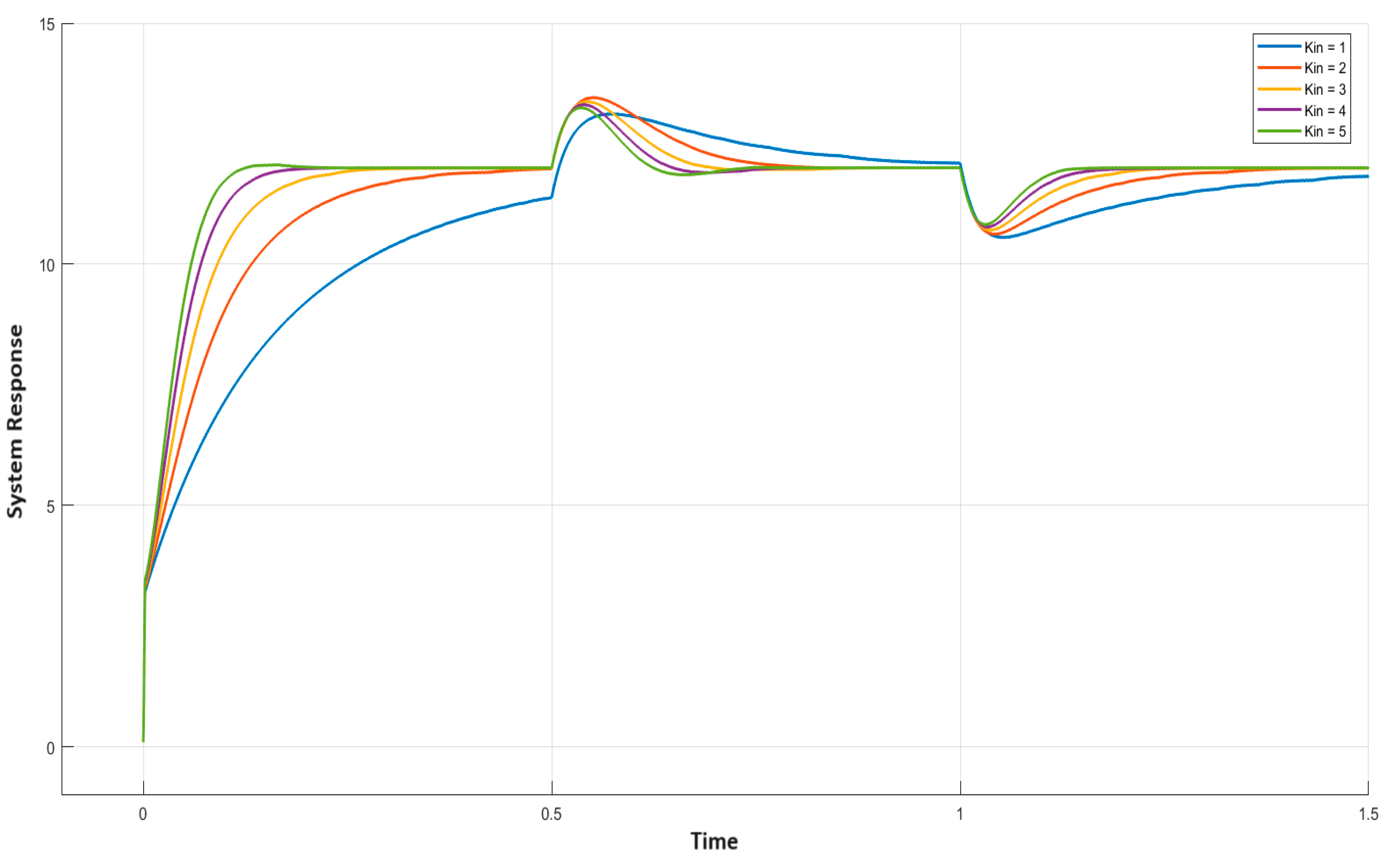 Mathematics 12 00240 g009