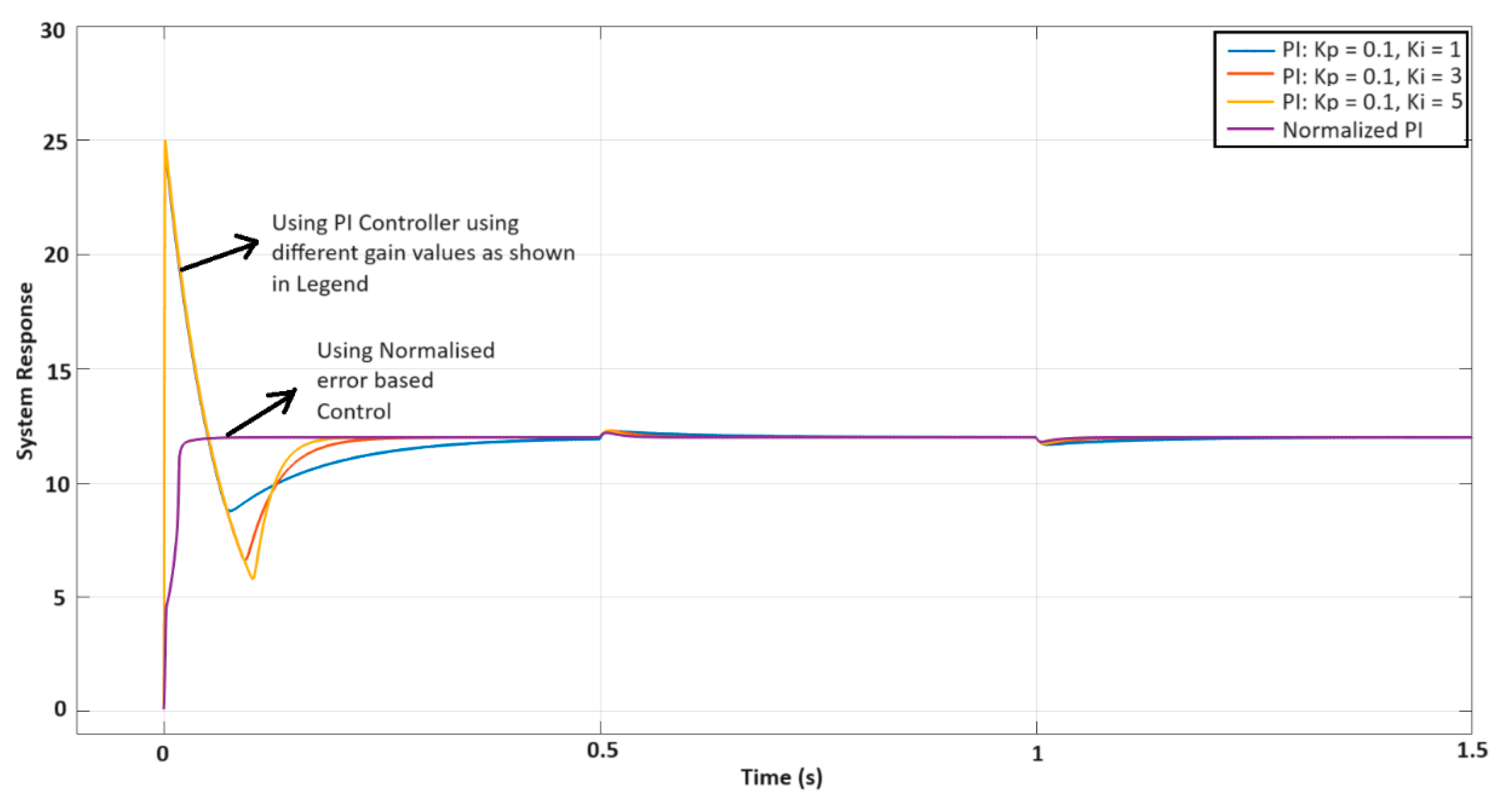 Mathematics 12 00240 g015