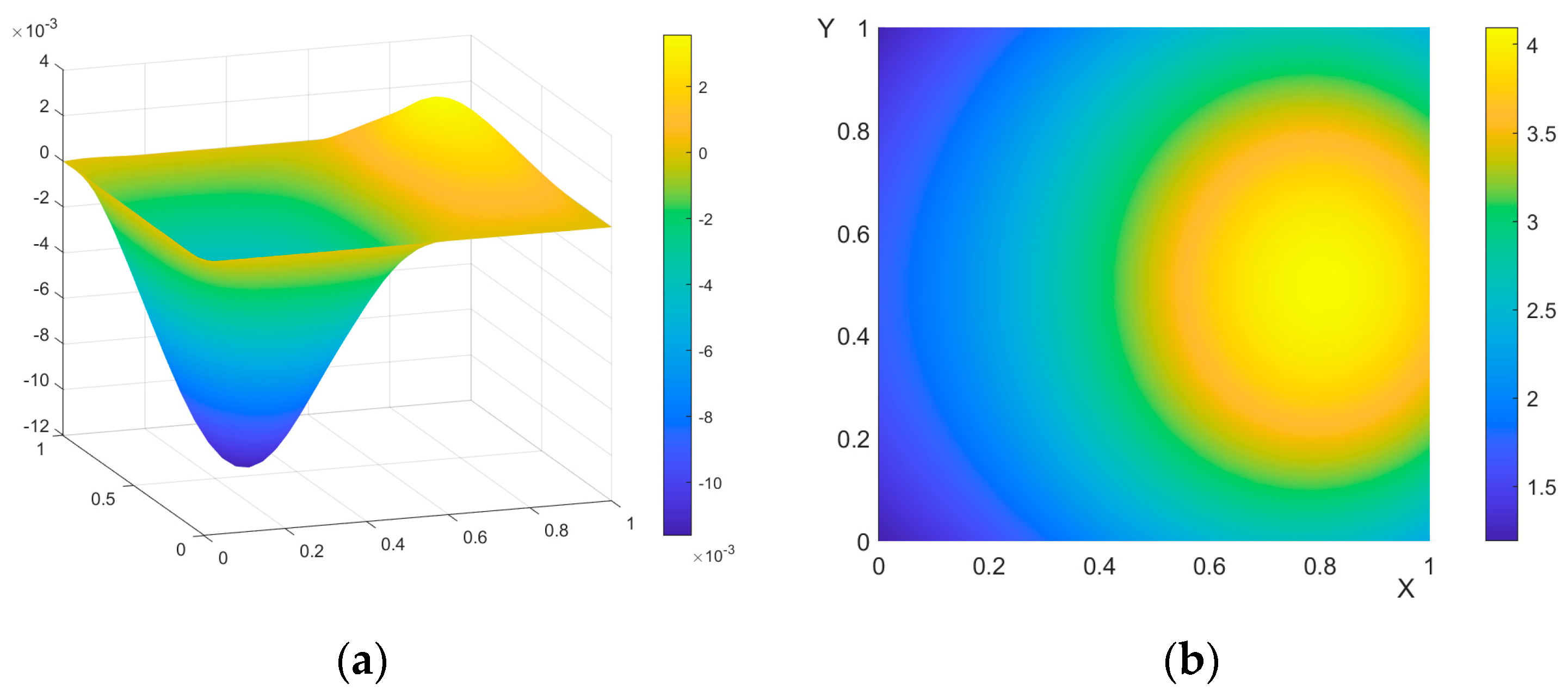 Mathematics 12 00241 g005