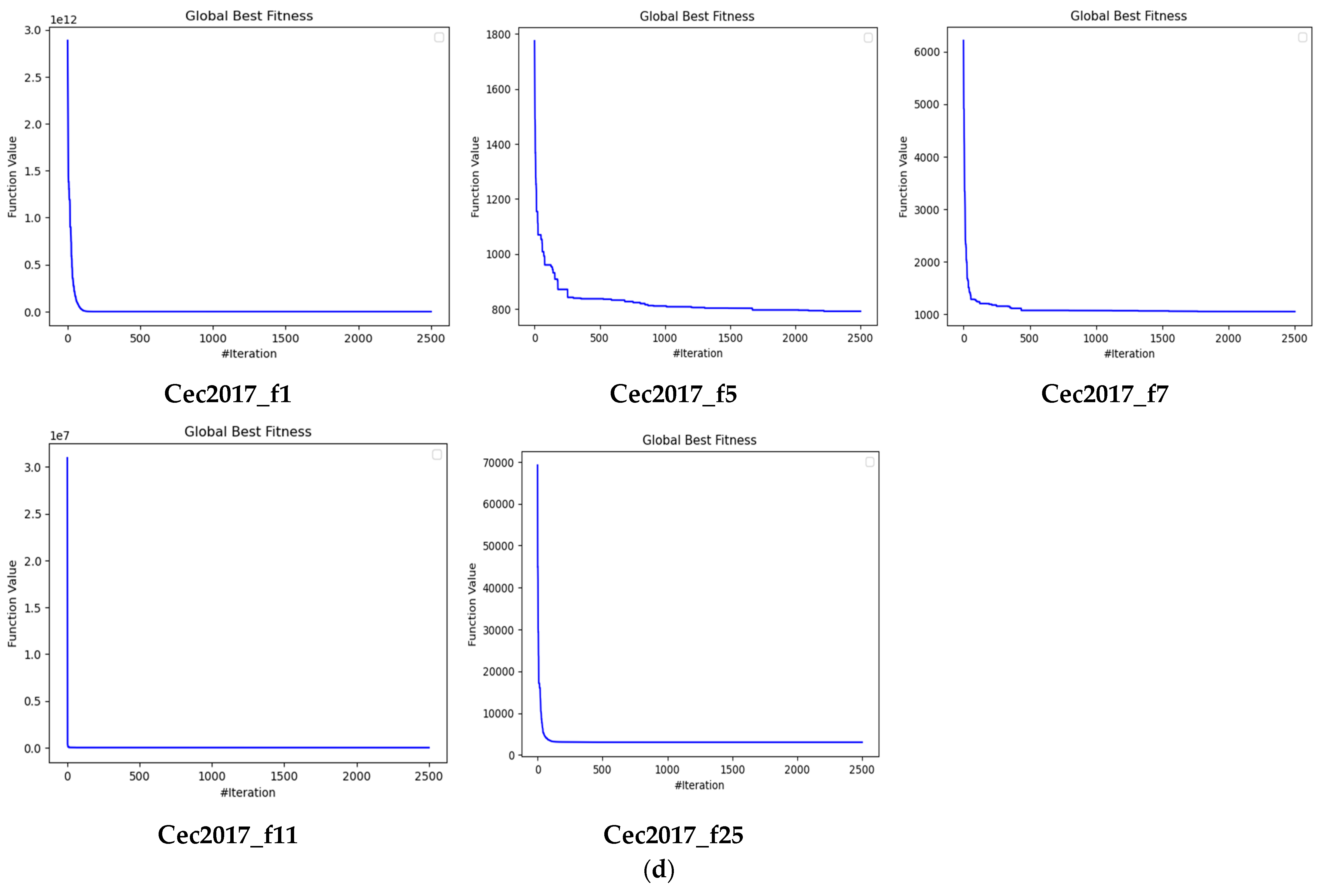 Mathematics 12 00243 g004c