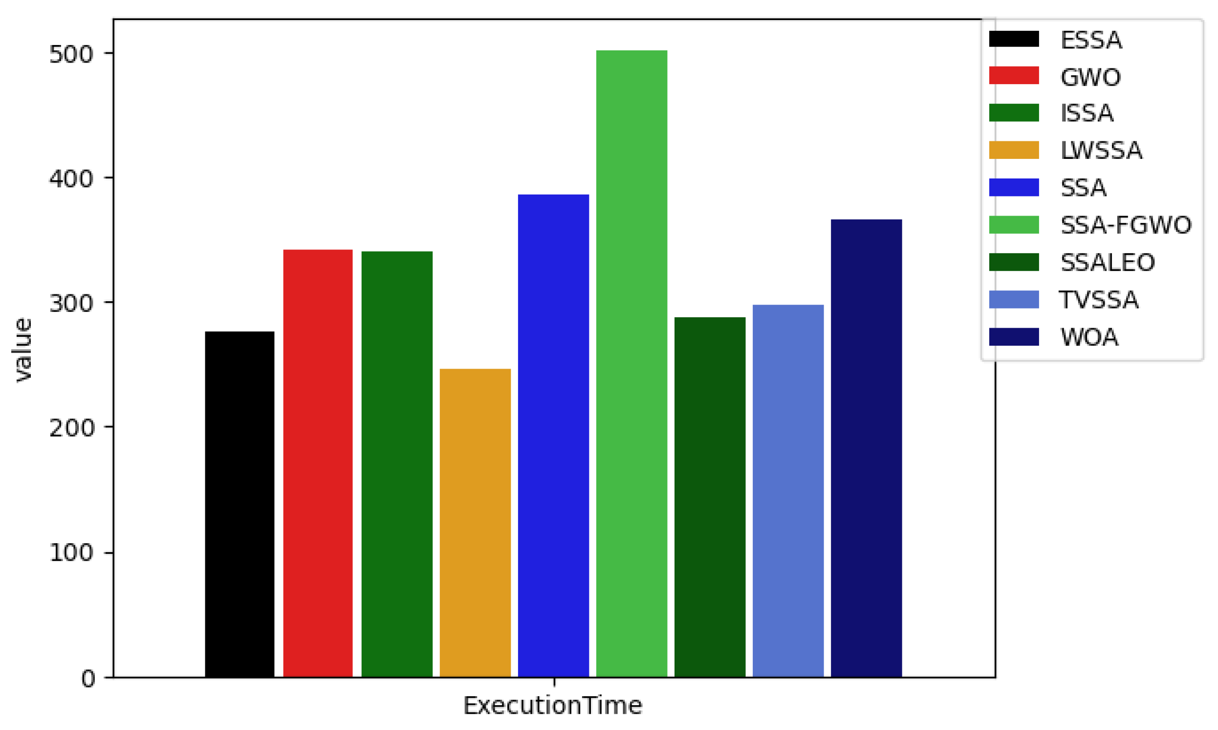 Mathematics 12 00243 g009